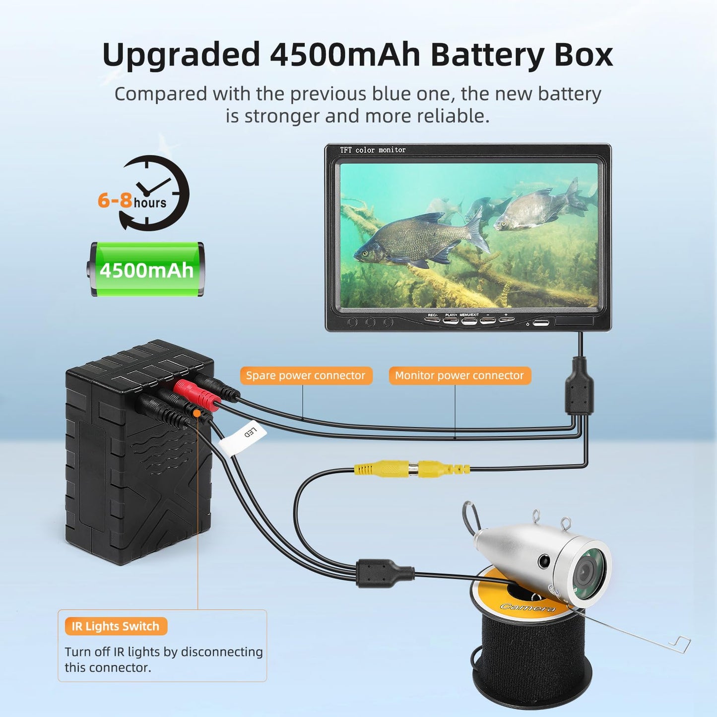 Eyoyo Underwater Fishing Camera Portable Video Fish Finder 9 inch LCD Monitor 1000TVL Waterproof Camera Underwater DVR Video Fish Cam 30m Cable 12pcs IR Infrared Lights for Ice, Boat and Lake Fishing