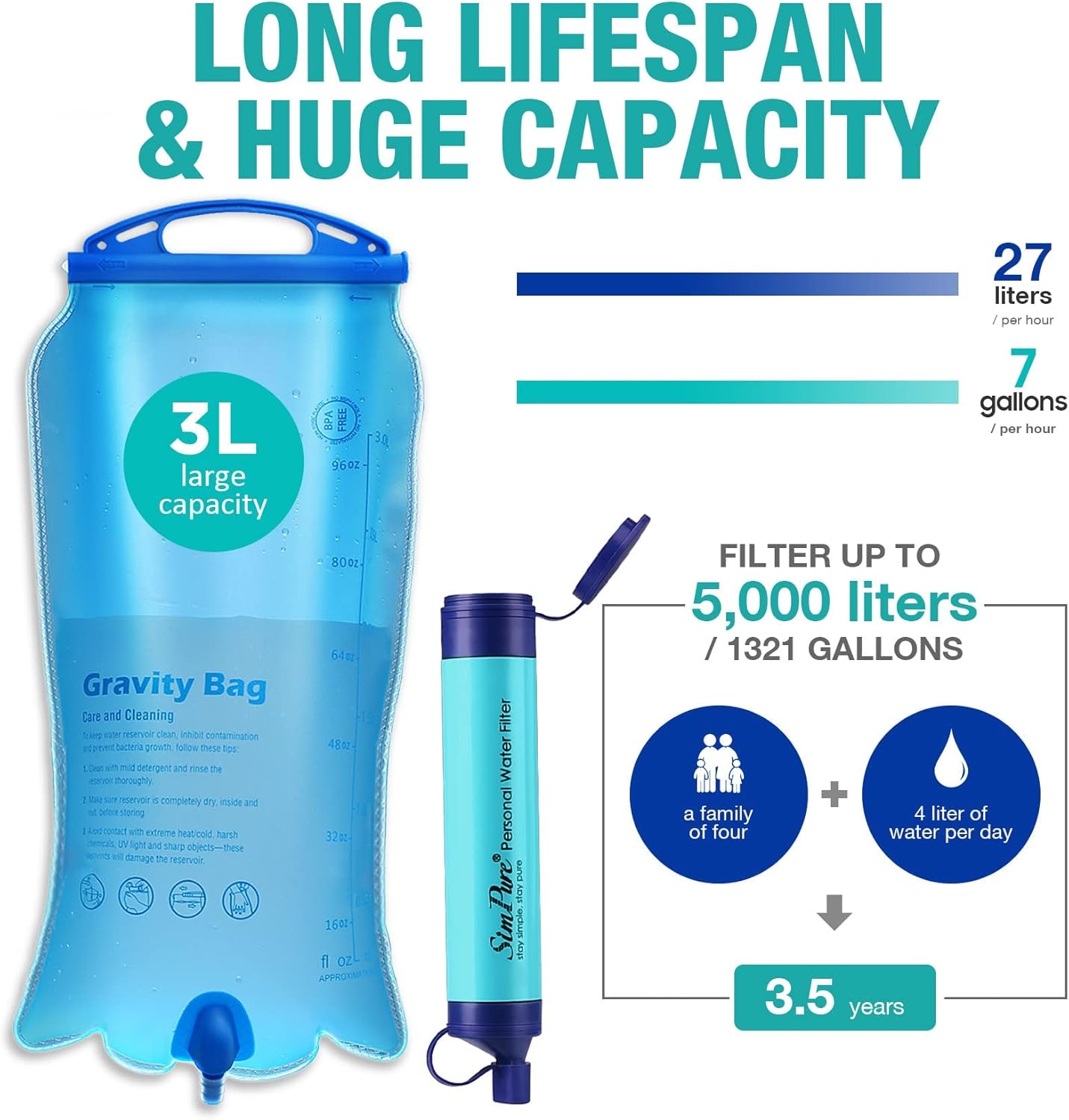 SimPure Gravity Water Filter, Portable Gravity-Fed Water Purifier with 3L Gravity Bag, Tree Strap, BPA Free Survival Gear and Equipment for Camping Hiking Emergency Preparedness