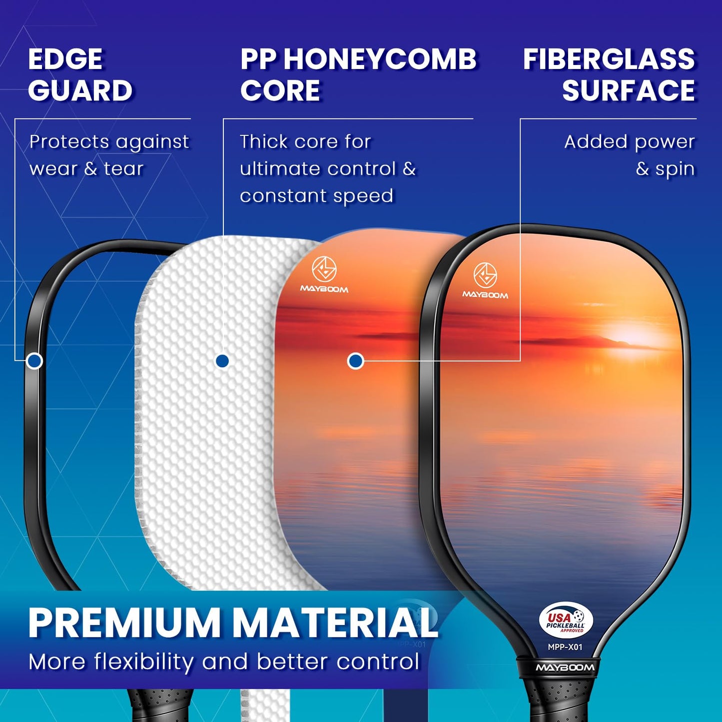 Pickleball Paddles Set of 2 or 4, USAPA Approved Pickleball Set with 4 Pickleball Balls and Pickleball Bag, Fiberglass Pickle Ball Rackets 2 Pack for Beginner(Meteor)