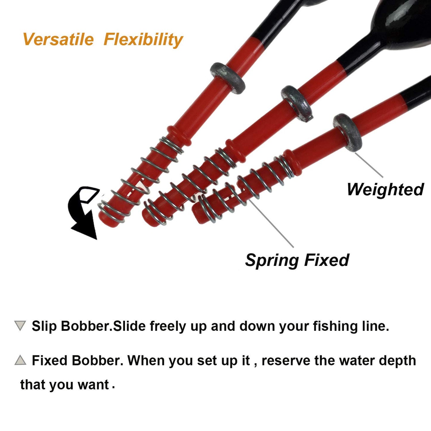 THKFISH Fishing Floats and Bobbers Balsa Wood Floats Spring Bobbers with Oval Slip Bobbers for Crappie Panfish Walleyes Fixed Bobber (1"X0.7"X6") (1.25"X0.75"X6") (2"X1.14"X5.86") 5pcs