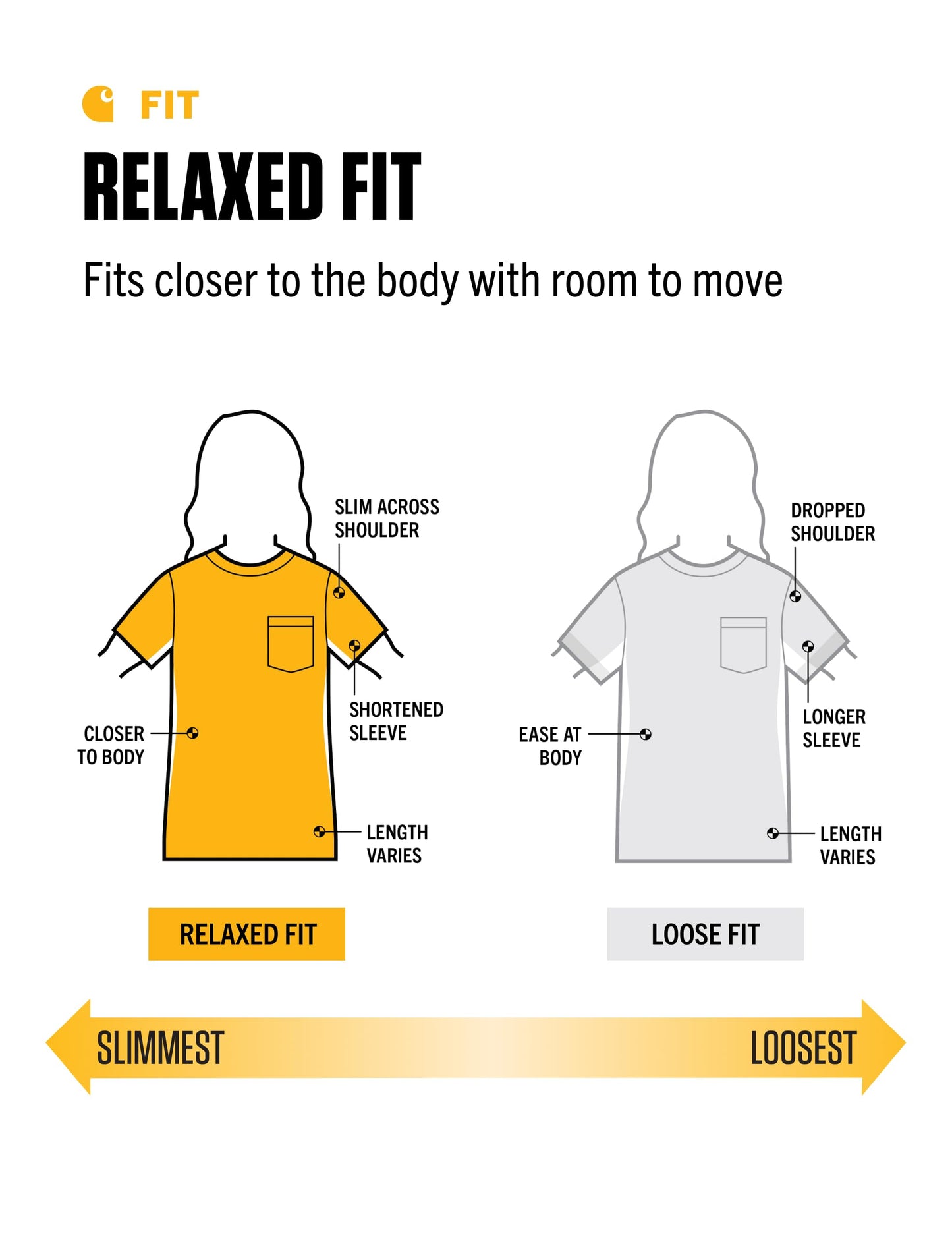 Carhatt Women's Force Relaxed Fit Midweight Pocket TShirt