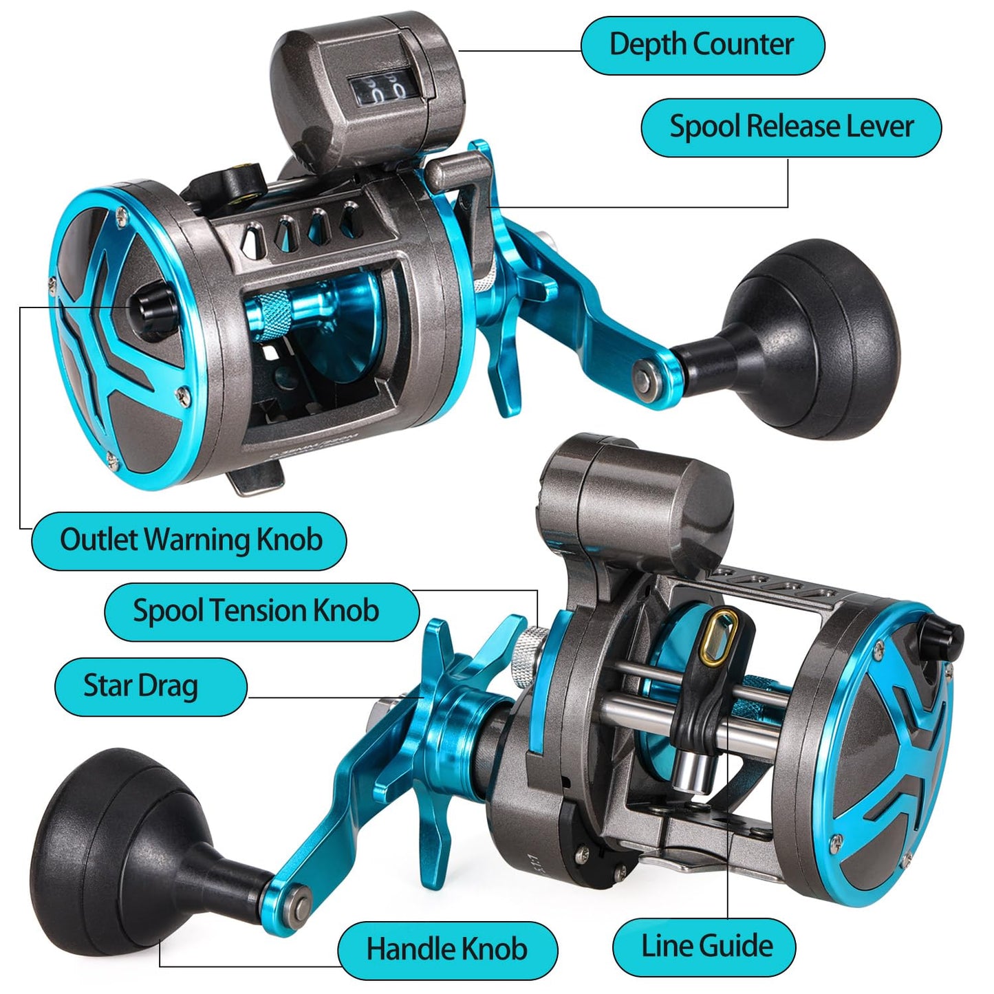 Baitcasting Fishing Reel, Smooth Powerful Round Baitcaster Reel, Saltwater Inshore Surf Trolling Reel, Conventional Reel for Catfish, Musky, Bass, Pike