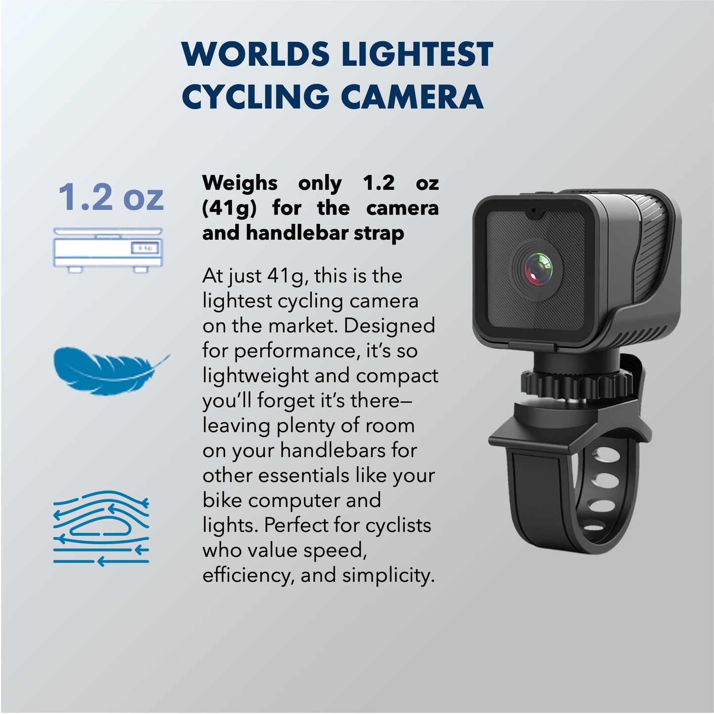 TIROL SUPPLIES Gopro Bike Camera for Handlebar with 170° Wide Angle, 1.2 oz (41g), HD 1080P, Loop & Emergency Recording, Bicycle, Outdoor Sports, USB Rechargeable & Portable Mini Action Cam
