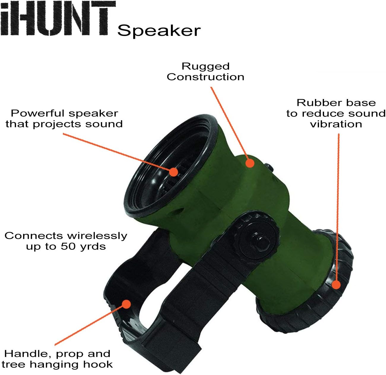 Ultimate Electronic Game Call and Bluetooth Speaker Combo, EDIHGC, Free App with 750 Animal Calls, 59 Species, Rugged and Portable.