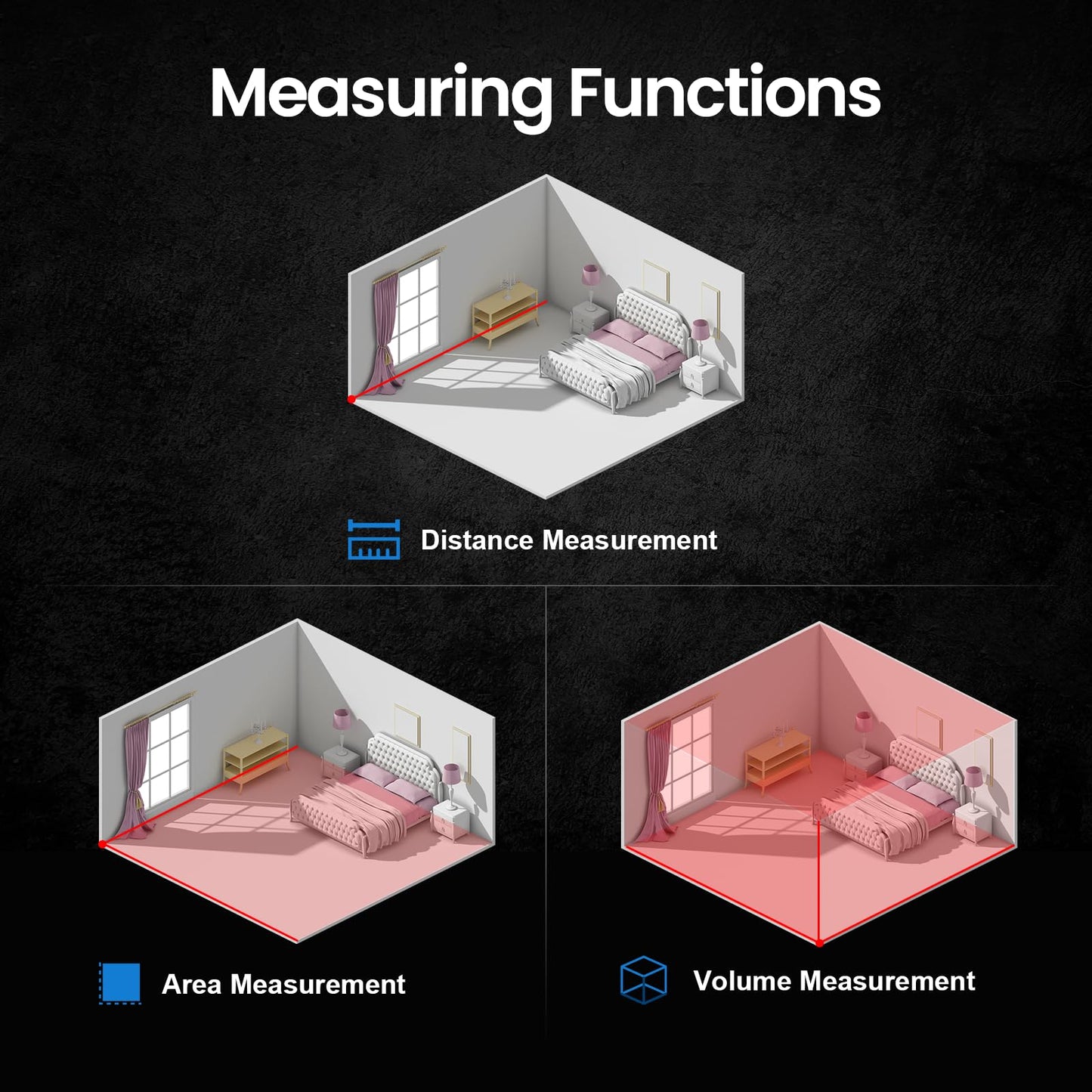Digital Tape Measure 2 in 1, 16FT with Display, Smart Tape Measure, Area Volume Measuring Pythagorean Mode, Waterproof and Rechargeable,1/2 Self Centering, 20 Groups Historical Memory