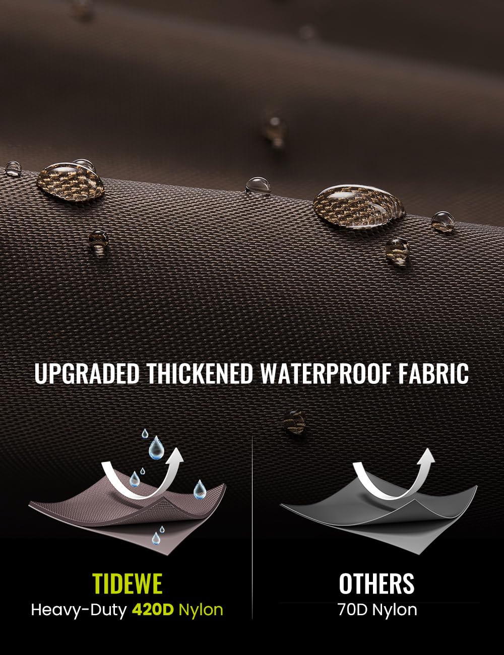 TIDEWE Hip Wader, Lightweight Hip Boot for Men and Women, 2-Ply PVC/Nylon Fishing Hip Wader Brown Size 8