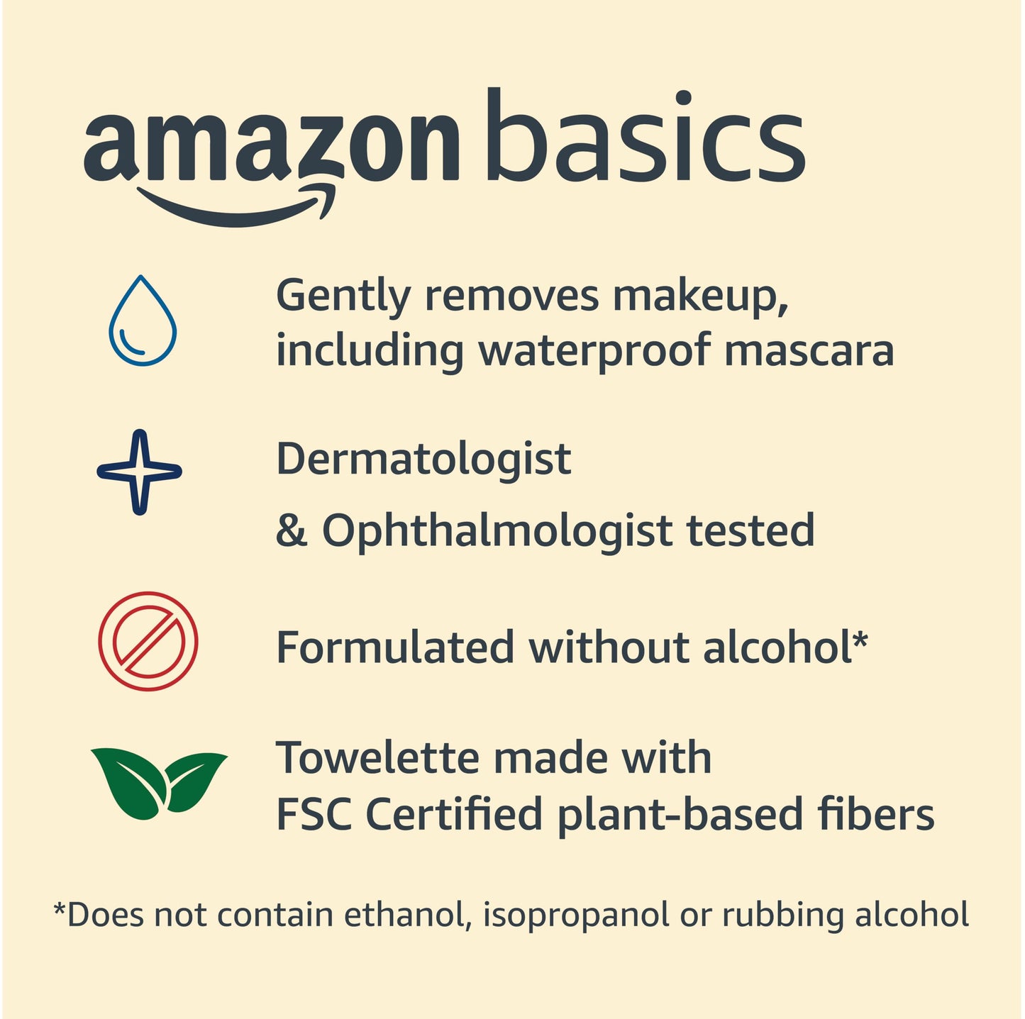 Amazon Basics Makeup Remover Wipes, Formulated without Fragrance and Alcohol-Free, Gentle Cleansing, Removes Waterproof Mascara, Dermatologist Tested, 25 Count, Pack of 6