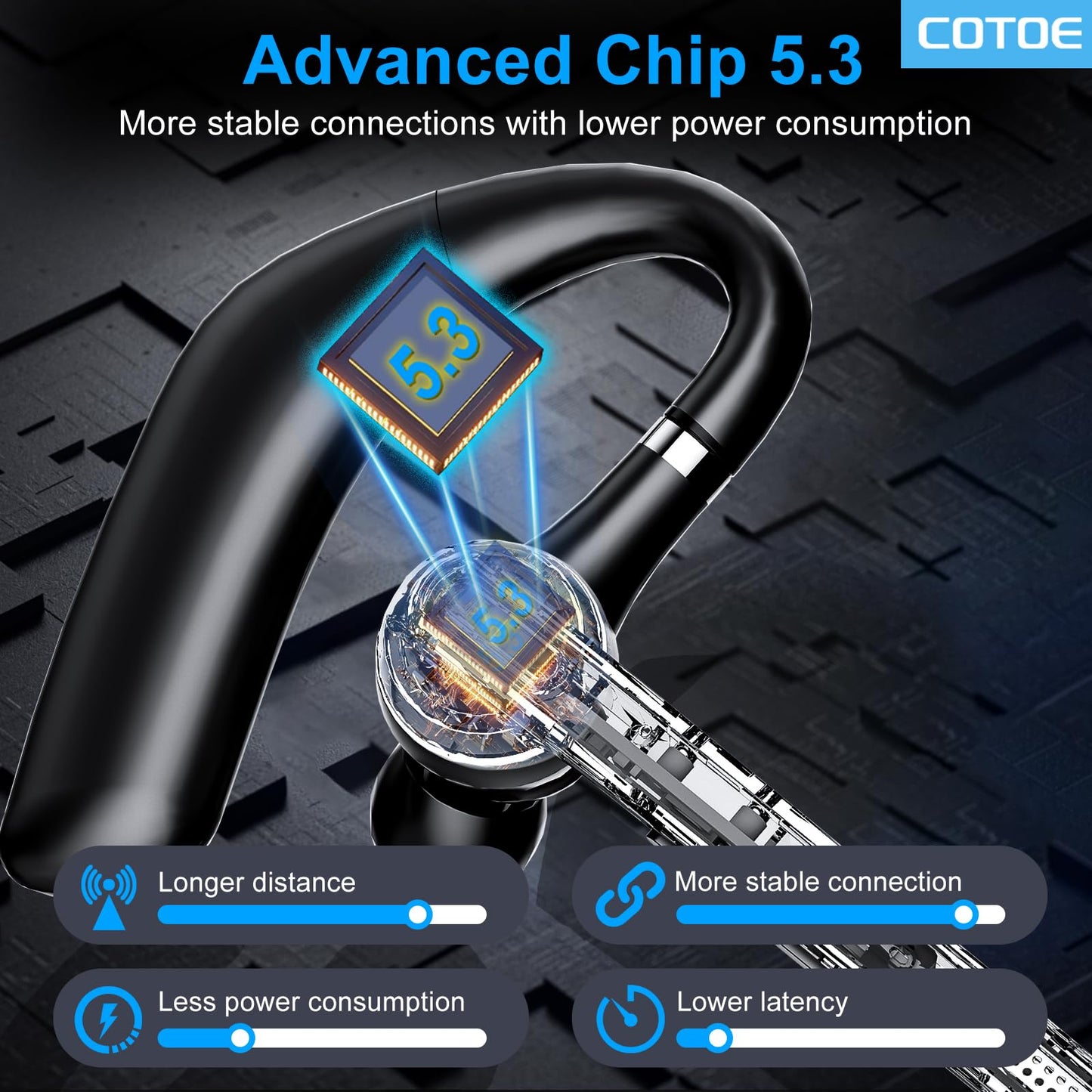 COTOE Bluetooth Headset V5.3, Wireless Earpiece with 500mAh Charging Case Hand-Free Headphones Noise Canceling Mic for Office/Driving/Business