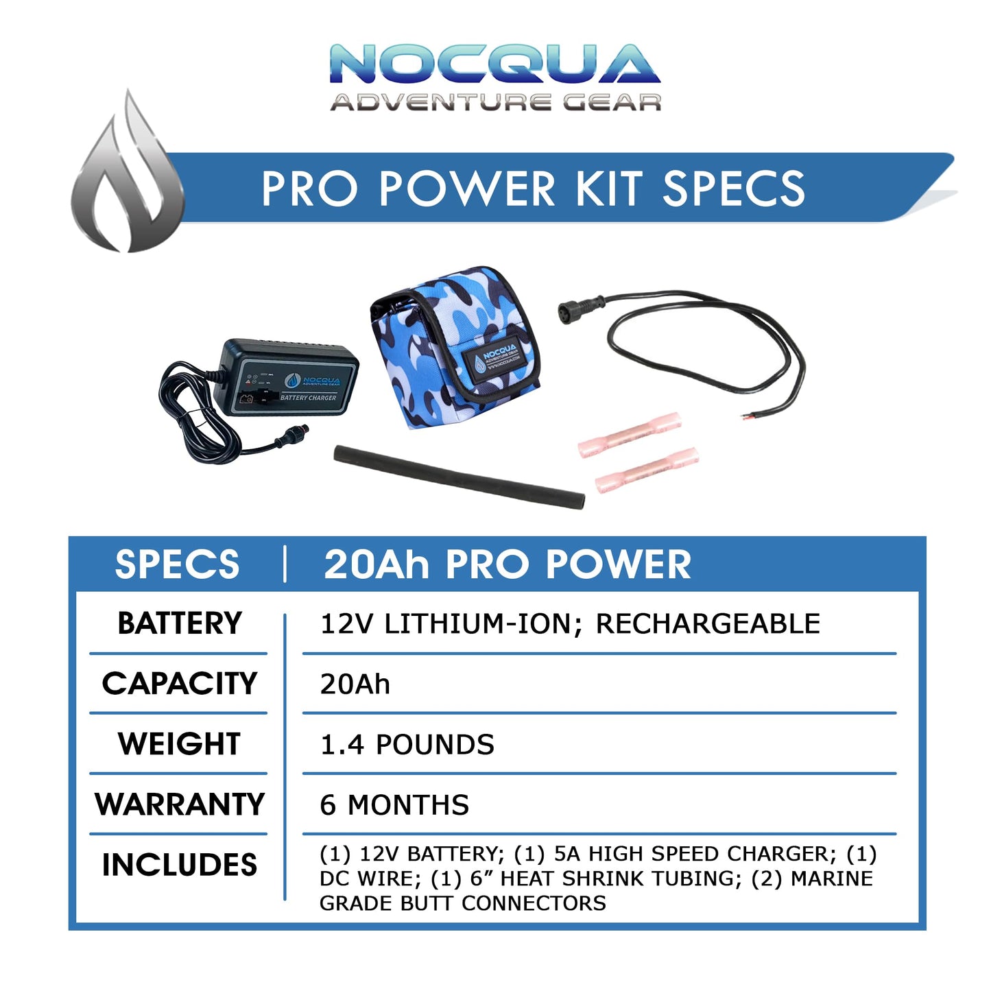 Pro Power Water-Resistant Battery & Charger Kit - Compatible with GPS, Depth & Fish Finders, & Most 12 Volt Electronics