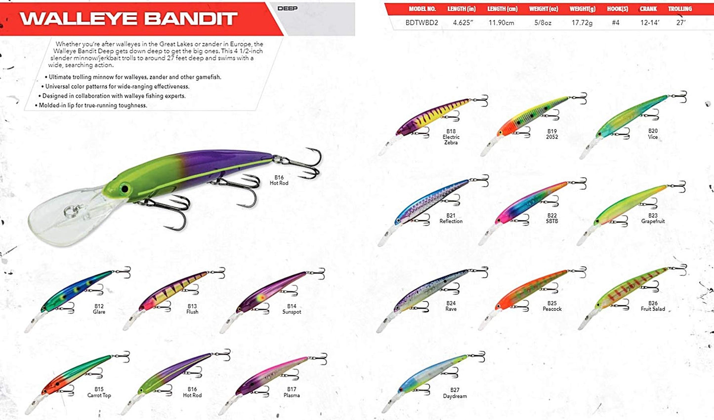 Bandit Lures 4 3/4-Inch Slender Minnow Jerkbait Trolls Up to 27 Feet Deep, Universal Color Patterns, 1 Piece
