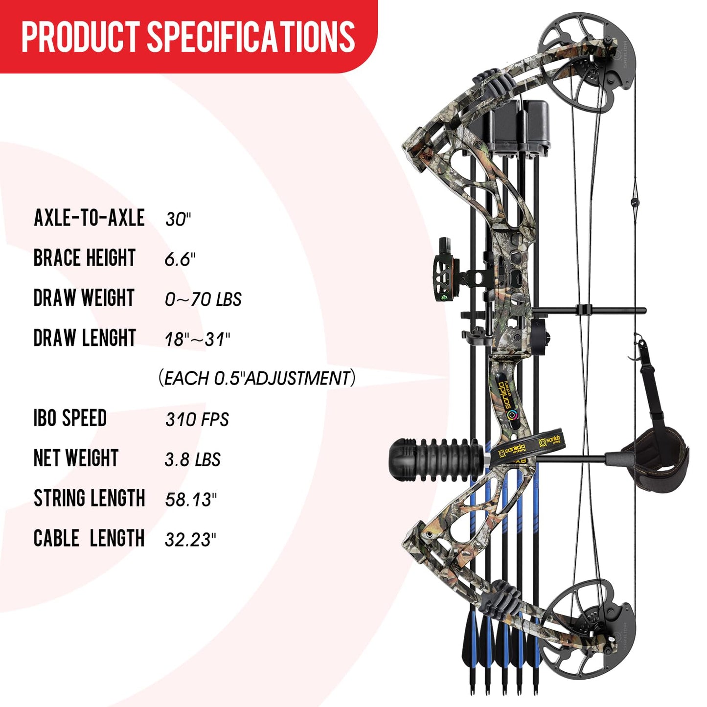 Sanlida Archery Dragon X8 RTH Compound Bow Package for Adults and Teens,18”-31” Draw Length,0-70 Lbs Weight,up to IBO 310 fps,No Press Needed,Limbs Made in USA,Limited Life-time Warranty