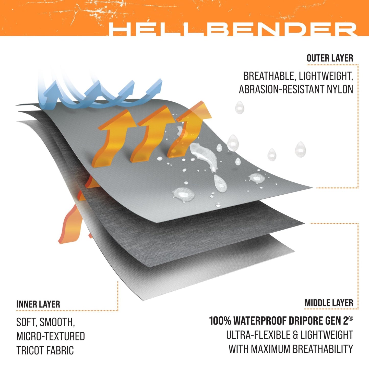 FROGG TOGGS Hellbender Breathable Waterproof Stockingfoot Fishing Chest Wader for Fishing, Slate/Gray, Large