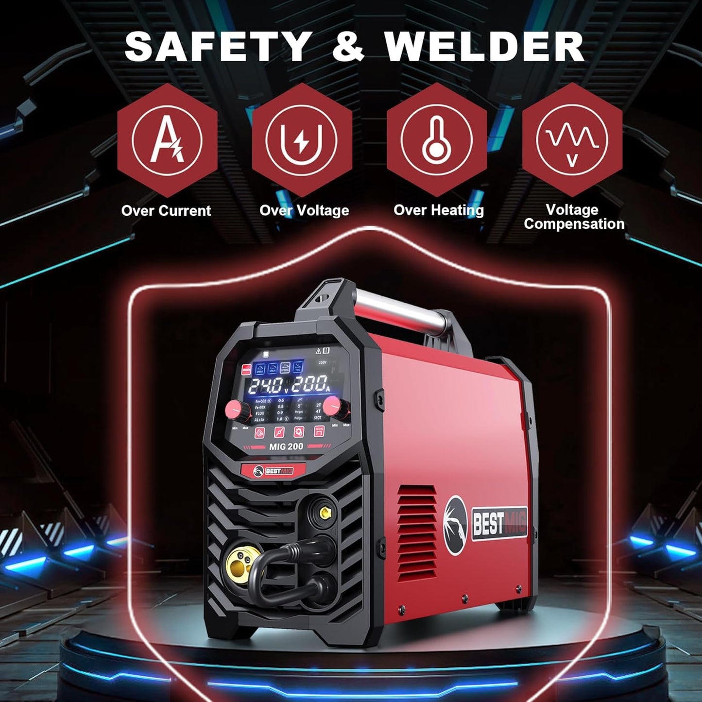 BESTMIG 135A MIG Welder - 3-in-1 Flux Core Welder, MIG/Lift TIG/Stick Welding Machine - Portable IGBT Inverter - 110V with Welding Helmets and Gloves (Red Black, MIG 135A Welder)