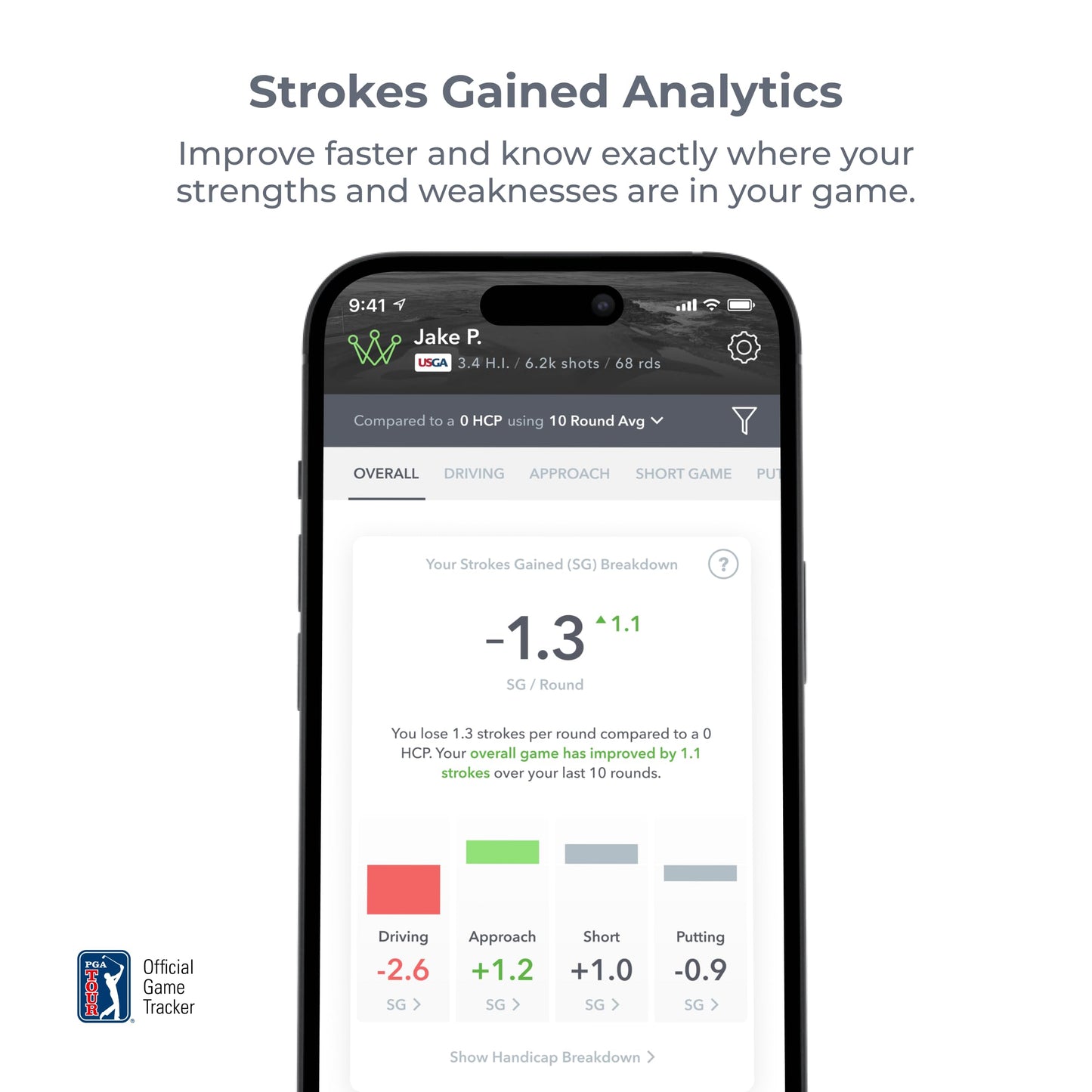 Arccos Smart Sensors: Automatic Golf Game Tracking System, A.I. Powered Caddie, A.I. GPS Rangefinder & Smart Club Distances