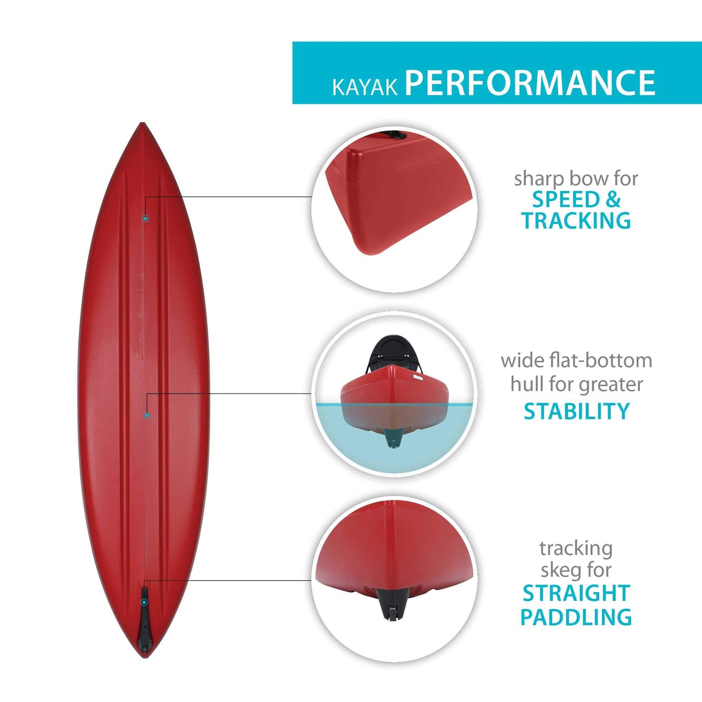 Lifetime Kodiak Canoe with 2 Paddles, Red, 13'