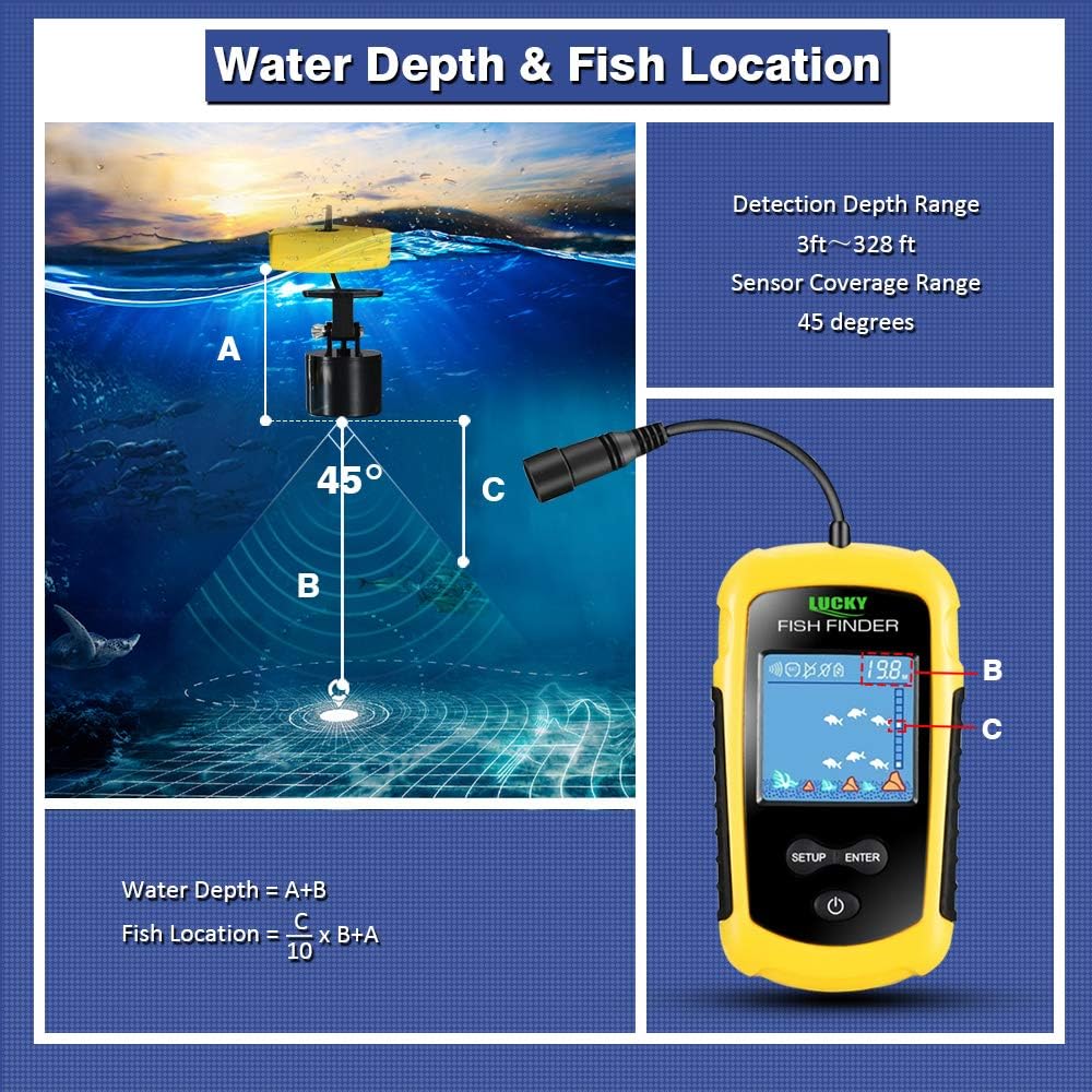lucky fish finders Portable Sonar Finder Boat Depth Fishing Fish Waterproof Handheld Wireless Fishing Finder Kayak Transducer Depth Finders for Ice Fishing Sea : Electronics fish alarm LUCKY LCD Color Screen Portable