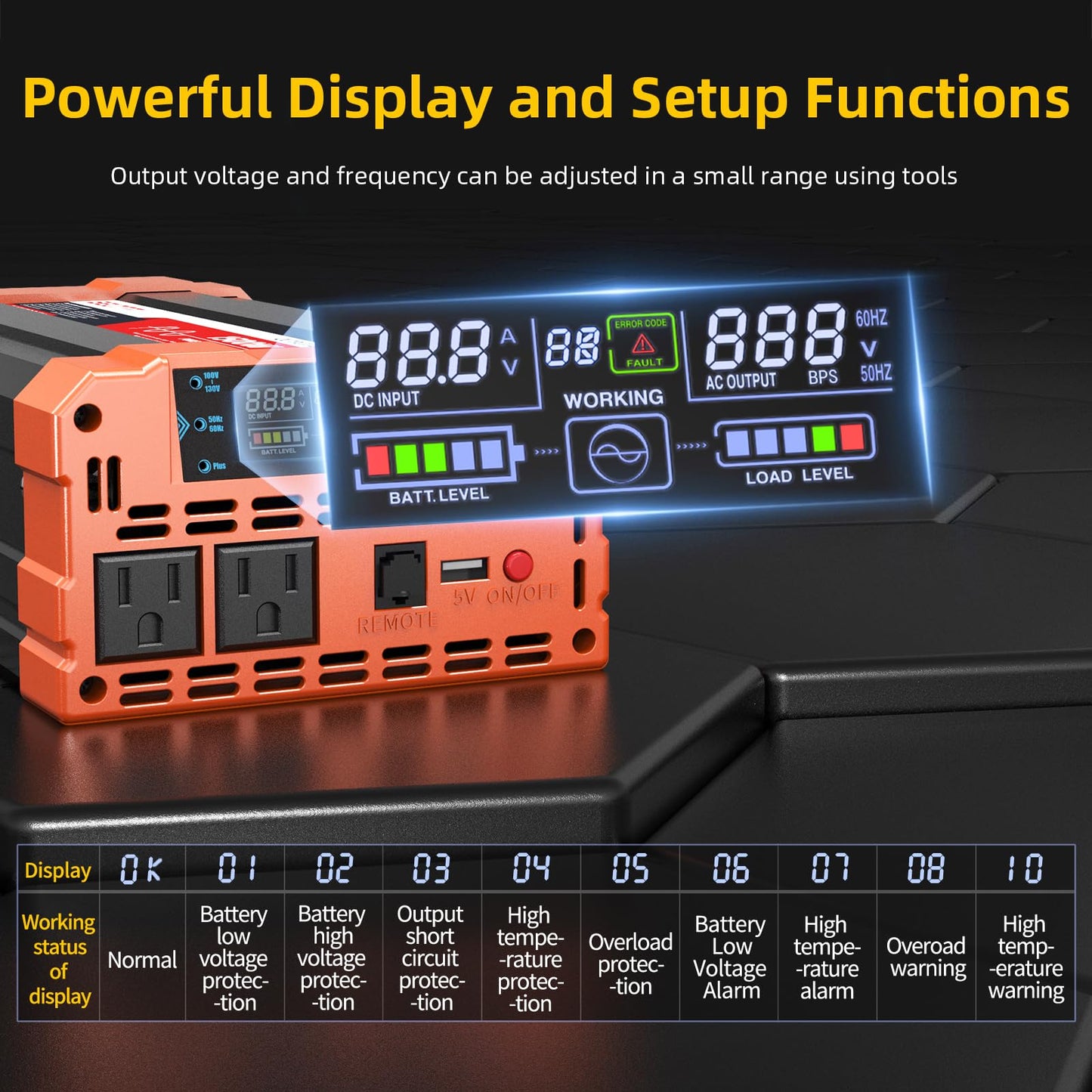 BELTTT 1000Watt Pure Sine Wave Inverter 12V DC to 120V AC for RV, Truck, Off-Grid Solar Car Power Inverter 12V to 110V Converter with Dual AC Socket and 5V 2.1A USB, Intelligent LCD, 2000W Peak
