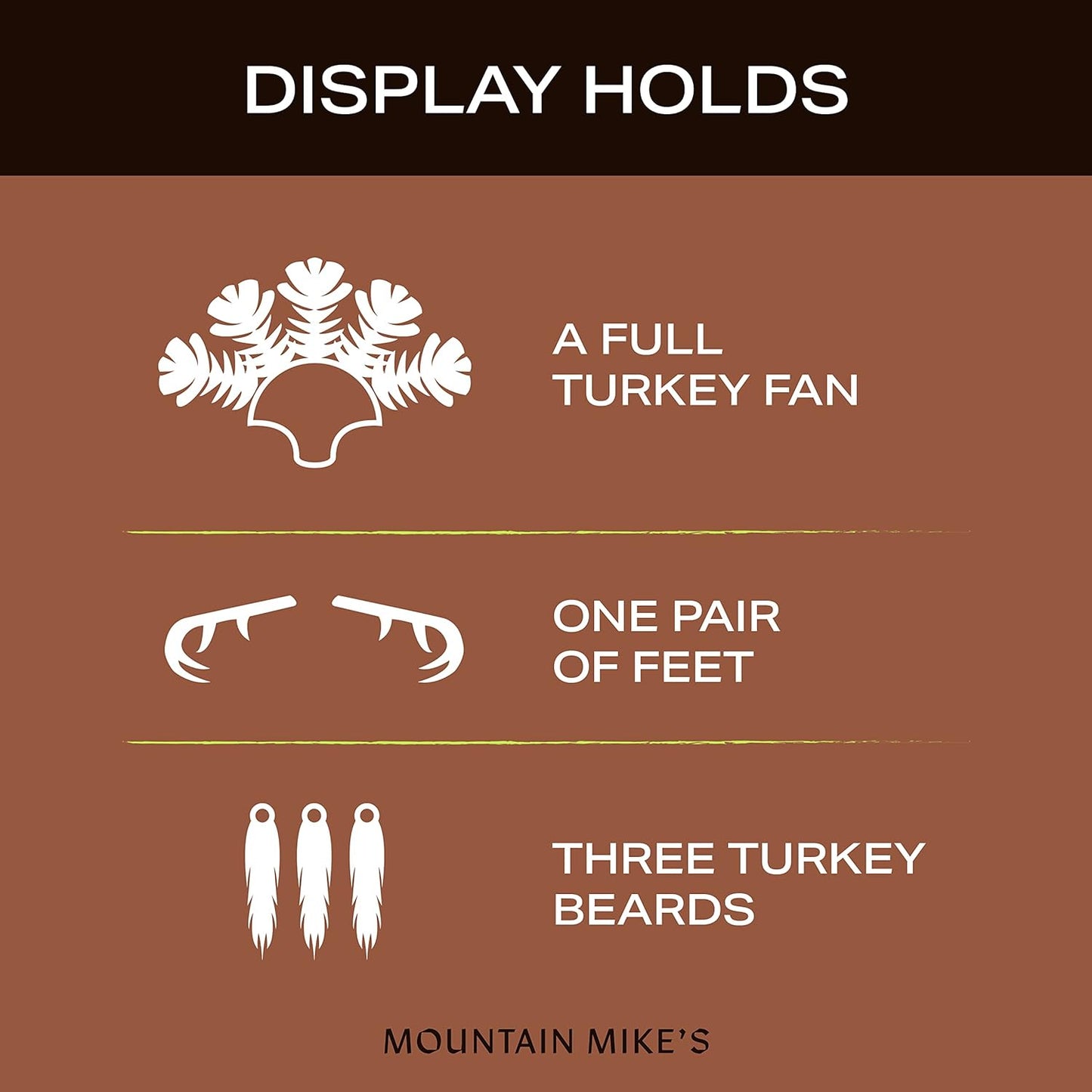 Mountain Mike's Reproductions Beard Master Turkey Mounting Kit