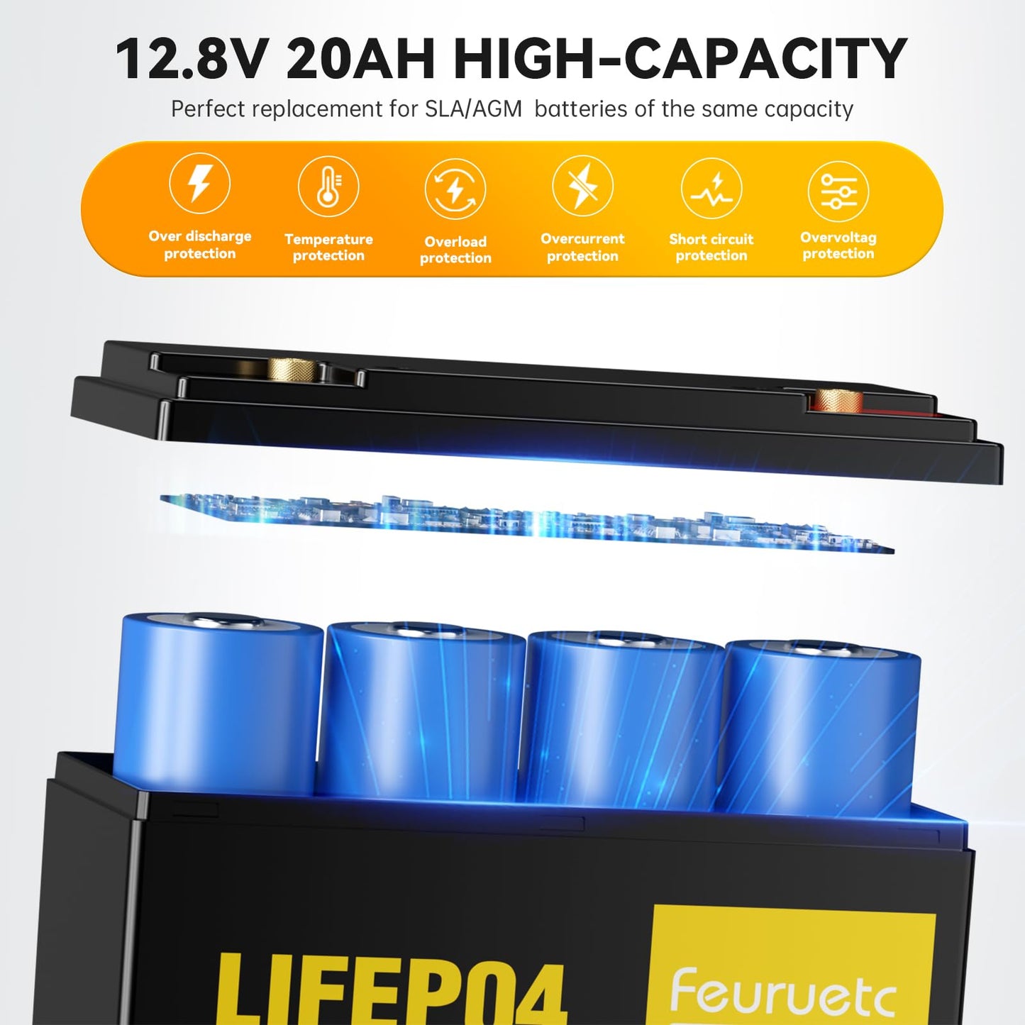 12V 20Ah Deep Cycle LiFePO4 Battery,12 volt lithium phosphate battery for Camping，Fish Finder, Scooter, Security System, Ride on Toys Automotive Replacement Batteries，UPS etc Rechargeable Lit