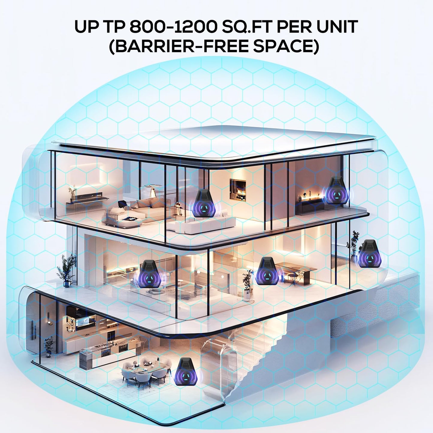 2025 Upgraded Ultrasonic Repeller & Insect Indoor Repeller,Ultrasonic and Repellent for Roach,Rodent,Mouse,Bugs,Mosquito,Mice,Spider,Ant,3 Mode Switching,6 Packs