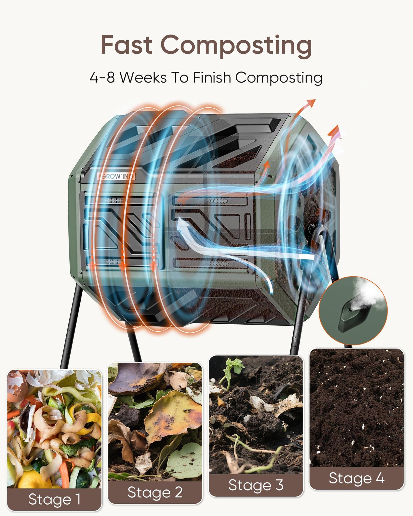 THEGROW'ING Updated 43 Gallon Compost Bin Outdoor, Fast Assemble Tumbling Composter, Dual Chamber Composter Tumbler, Rotating Compost Bin for Outside, Backyard, Garden and Yard, Green