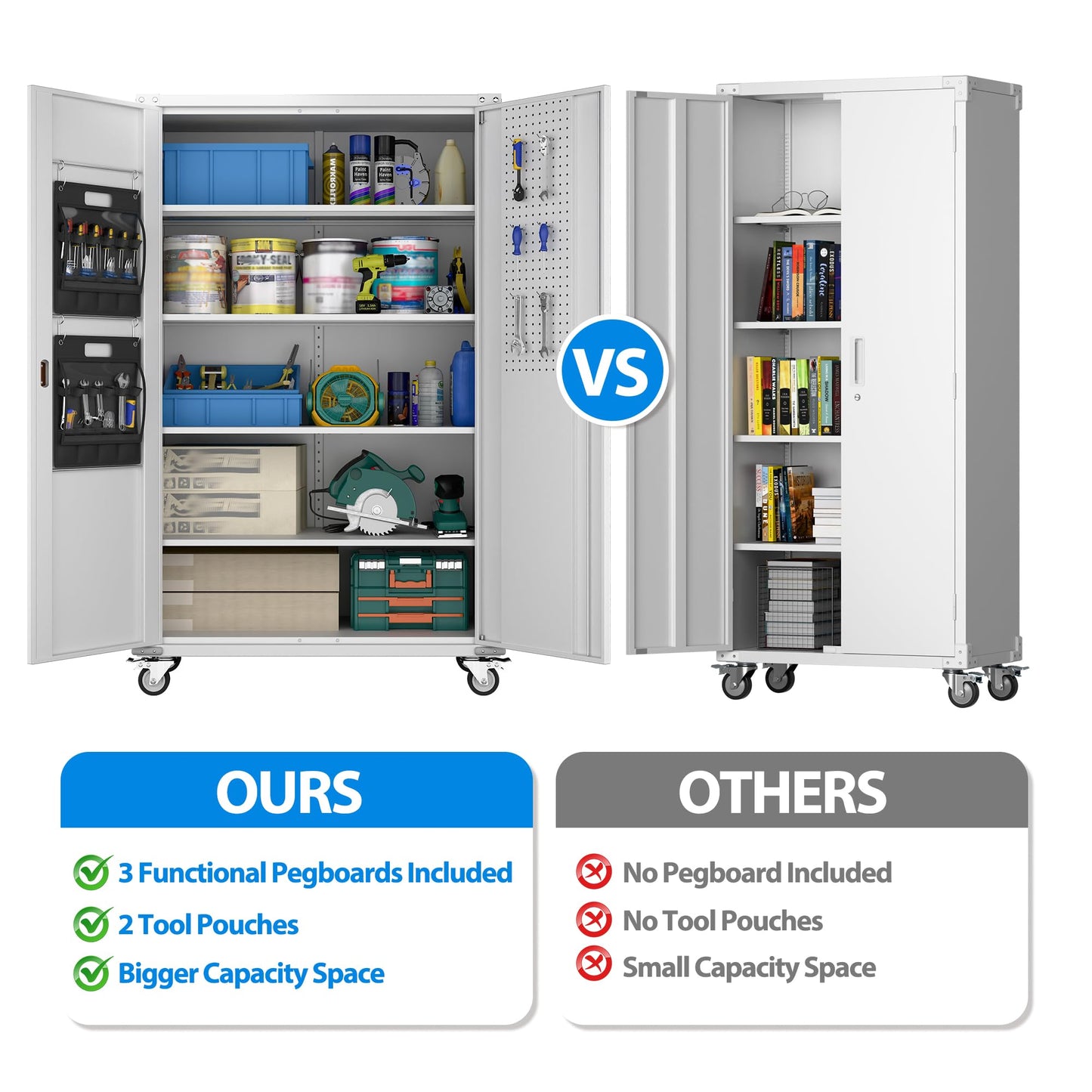 SUXXAN 2025 Upgraded Wide & Deep Garage Storage Cabinet with Wheels, Lockable Metal Storage Cabinet with Pegboards and 9 Hooks, 2 Tool Pouches for Garage,4 Adjustable Shelves