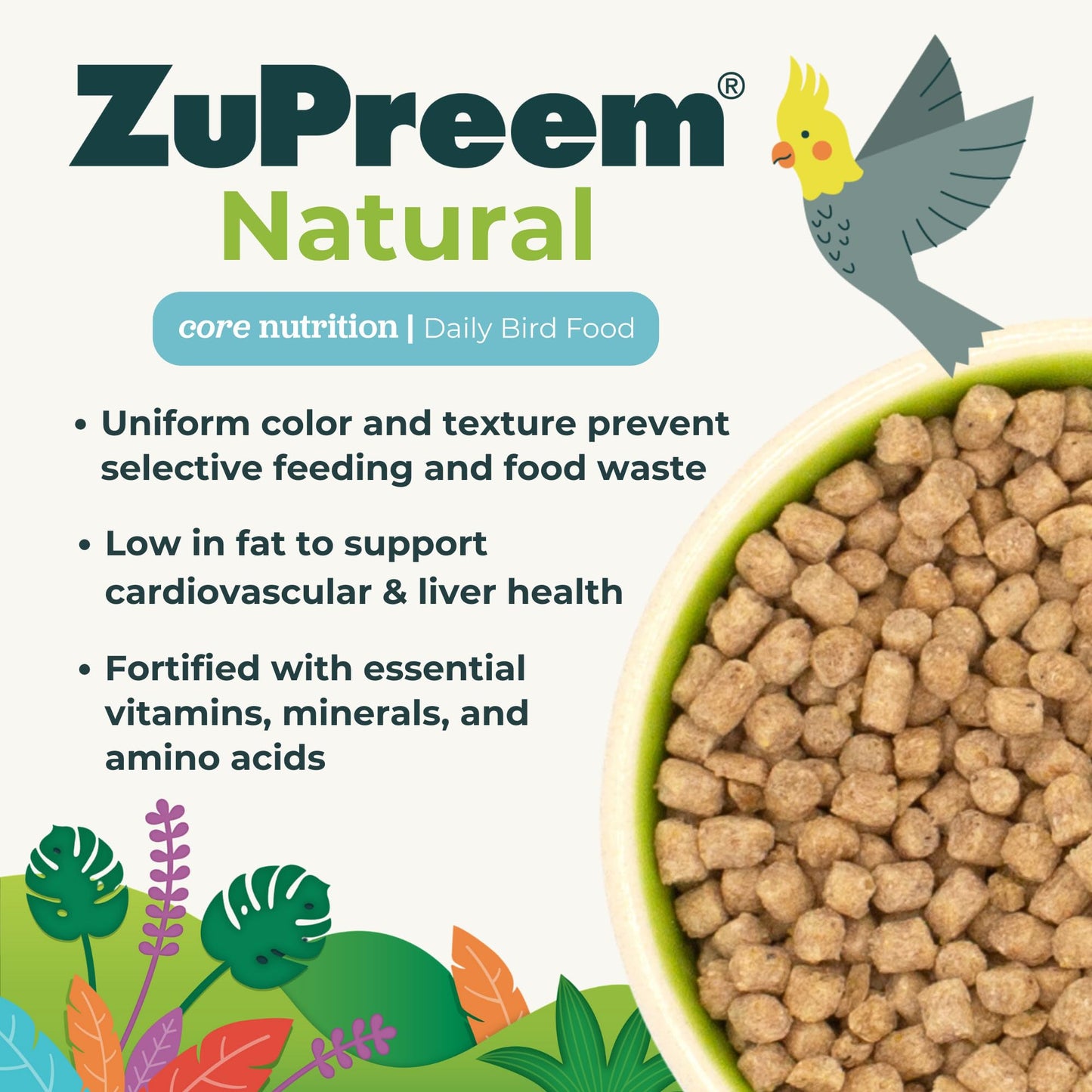 ZuPreem Smart Selects Bird Food, Daily Nutrition for Parrots, Conures, Caiques, African Greys, Eclectus, Small Cockatoos, Bird Feed Pellets & Seed Blend, Parrot Food, (Medium/Large, 4 lb bag)
