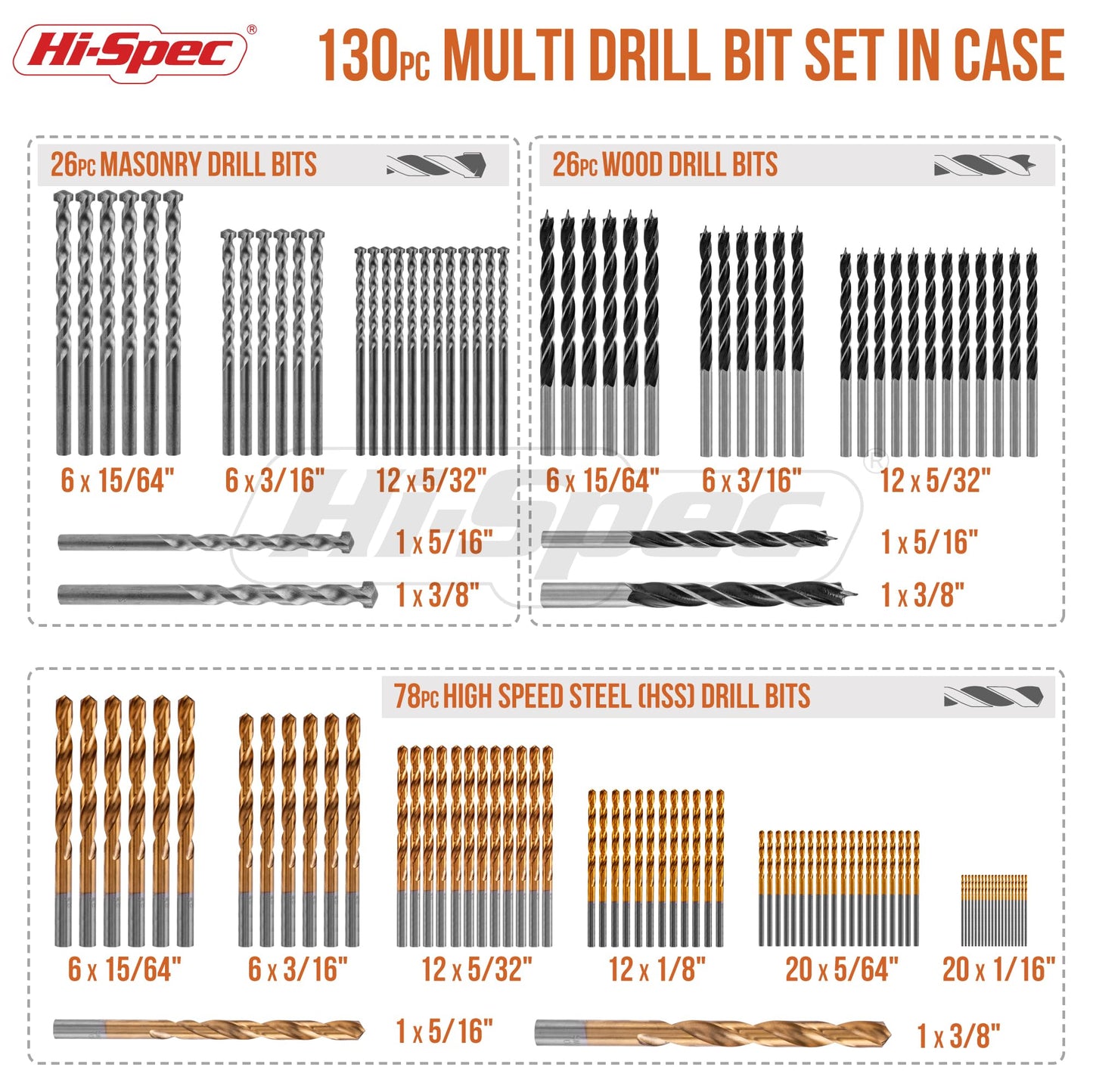 Hi-Spec Drill Bit Set 130pc Multi SAE – 11 Sizes 1/16in to 3/8in – HSS Titanium, Masonry & Brad Point Steel Bits – Drill Bits for Metal, Wood, Plastic, Drywall, Brick & Concrete – with Tray Case