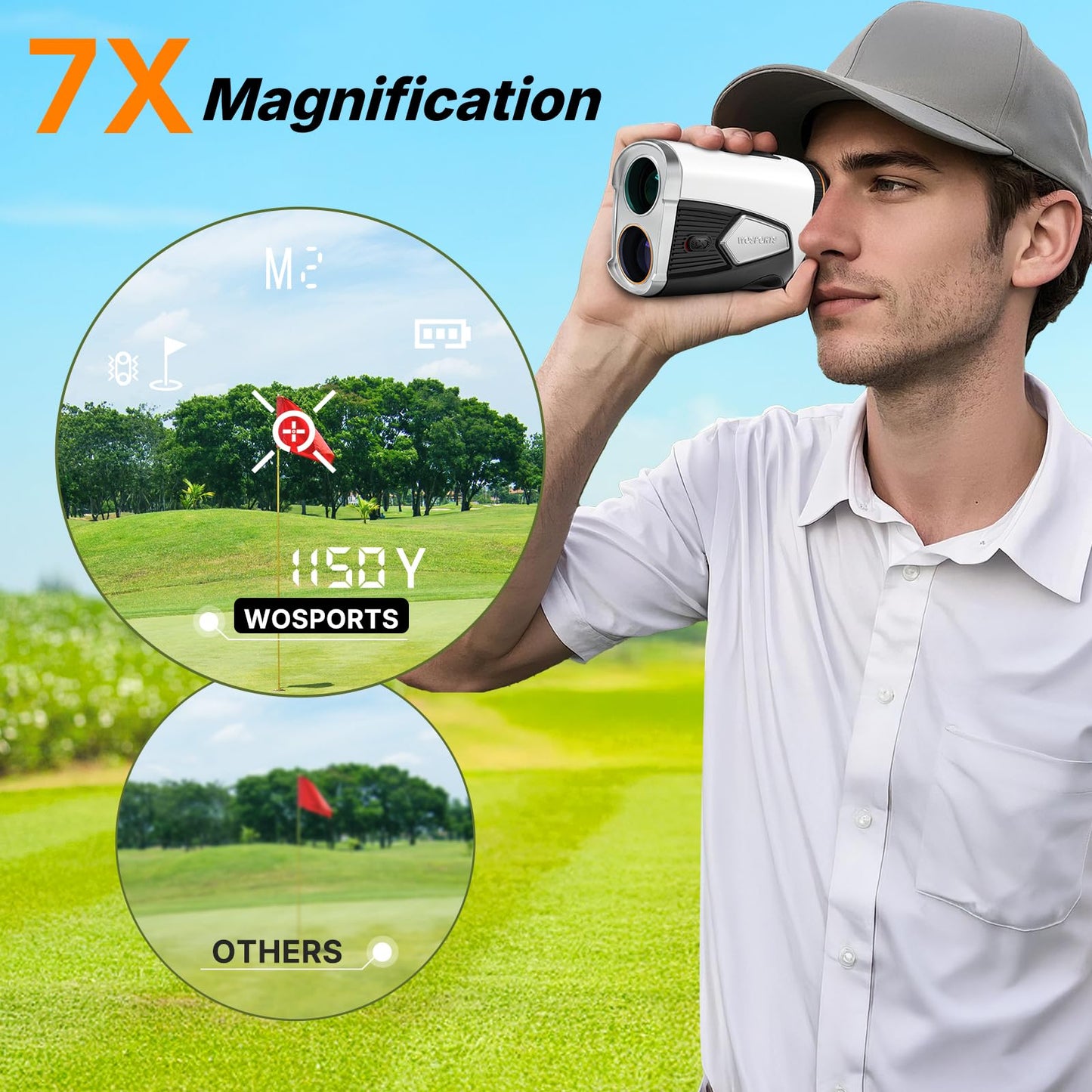 WOSPORTS Golf Rangefinder 1500-Yard with Slope,Golf Accessories Range Finder 7X Magnification,Pin Lock Vibration Range Finder(Feet/Meters/Yards),Rechargeable