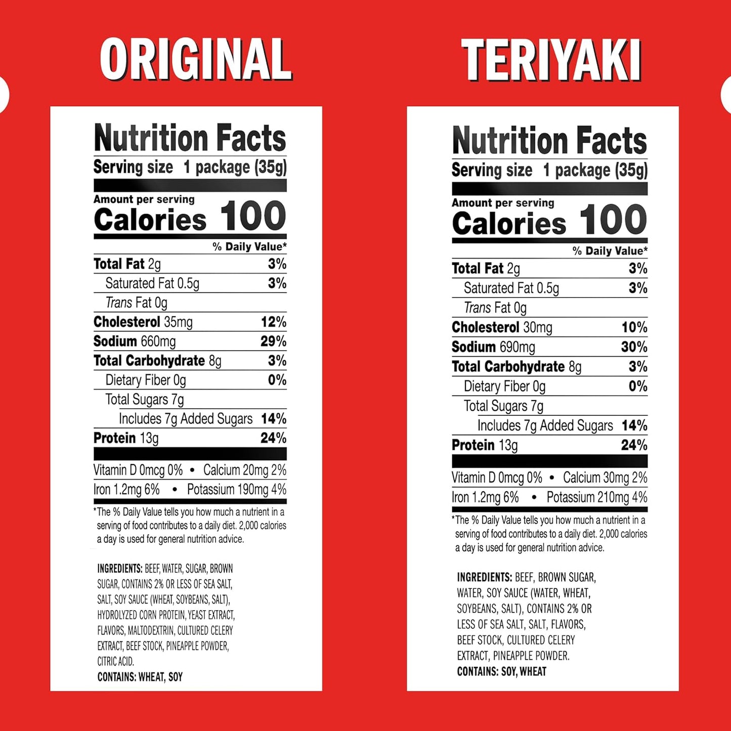 Jack Link's Beef Jerky Variety Pack - Includes Original and Teriyaki Jerky, Bulk Protein Snack Pack, Good Source of Protein, Meat Snacks Made with 100% Beef, Individual Bags - 1.25 Oz (Pack of 9)