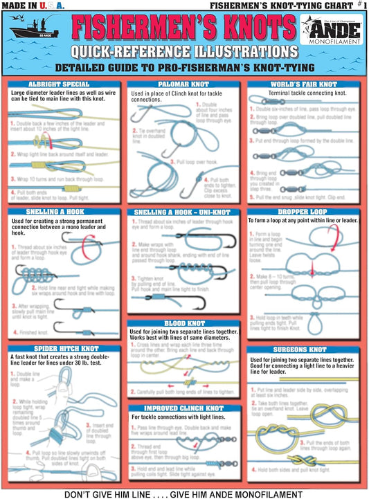 Quick Reference Fishing Knots #1 - Waterproof Guide to 18 Essential Fishing Knots | Portable & Built to Last | Double-Sided Easy to Read Diagrams | Fishermen's Knot Tying #1