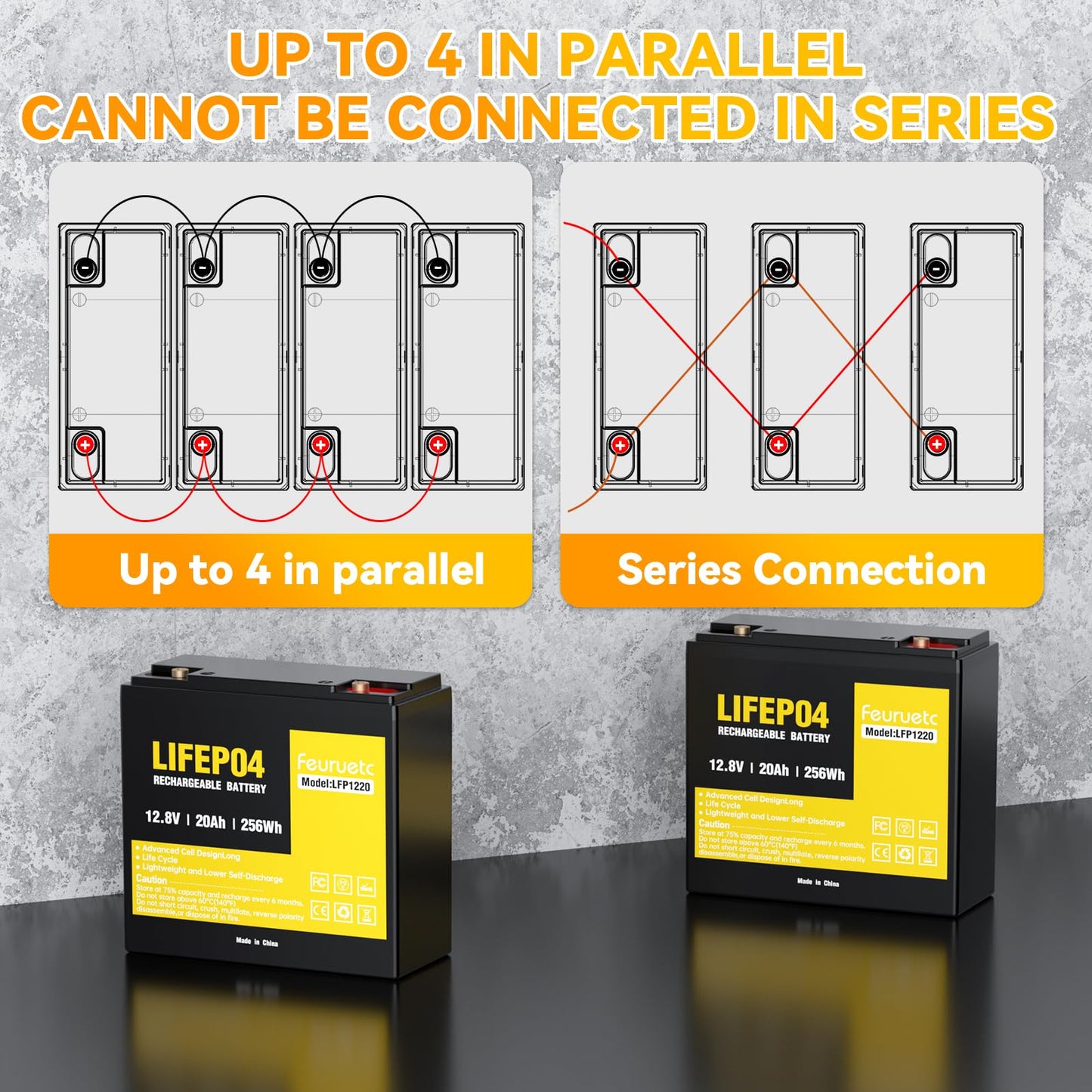 12V 20Ah Deep Cycle LiFePO4 Battery,12 volt lithium phosphate battery for Camping，Fish Finder, Scooter, Security System, Ride on Toys Automotive Replacement Batteries，UPS etc Rechargeable Lit