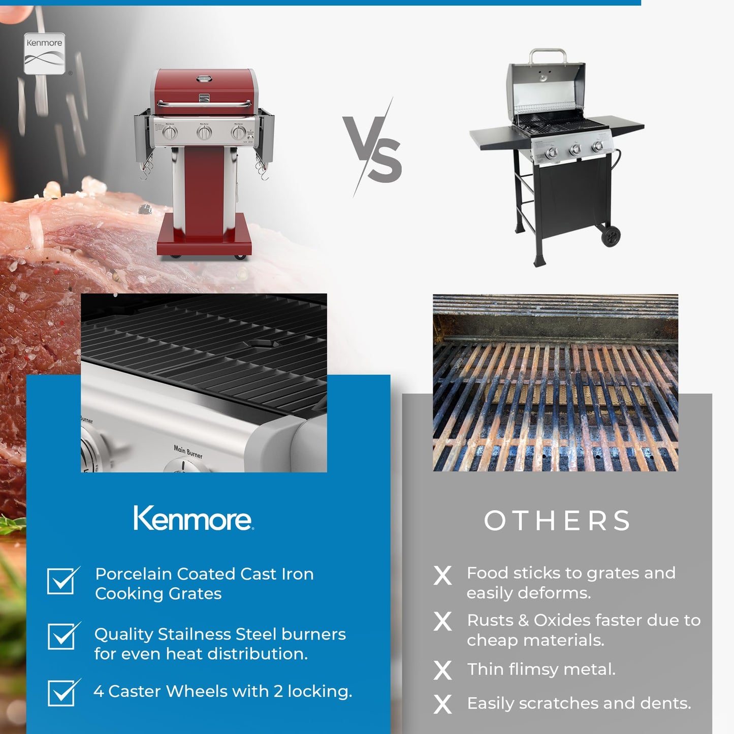 Kenmore 3-Burner Propane BBQ Grill, 30,000 BTUs Gas Grill with Cast Iron Cooking Grates, Folding Side Tables & Wheels, Outdoor Grill with Tool Hooks, Azure Blue