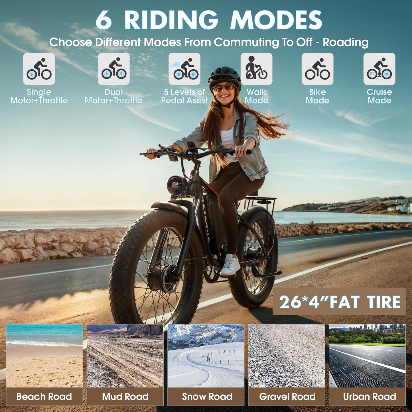 Peak 3000W/5000W Dual Motor Ebike for Adults, 52V 23Ah/32Ah Battery, 37-45MPH Max Speed Up to 80-100 Miles Range, 7/21 Speed 24"/26" Fat Tire with Hydraulic Brake UL Certificated Electric Bike Bicycle