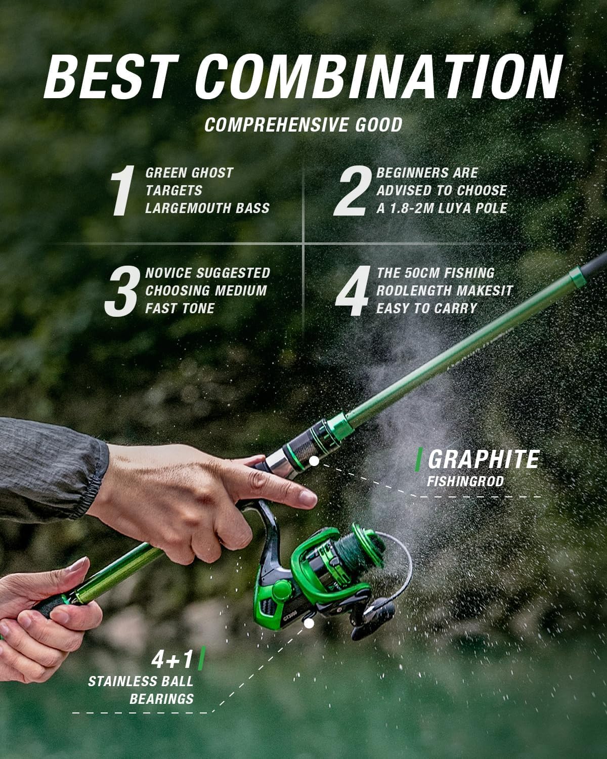 Ghosthorn Fishing Rod and Reel Combo Graphite Telescoping Fishing Pole Collapsible Portable Travel Kit with Carrier Bag for Freshwater Fishing Gift for Men Women