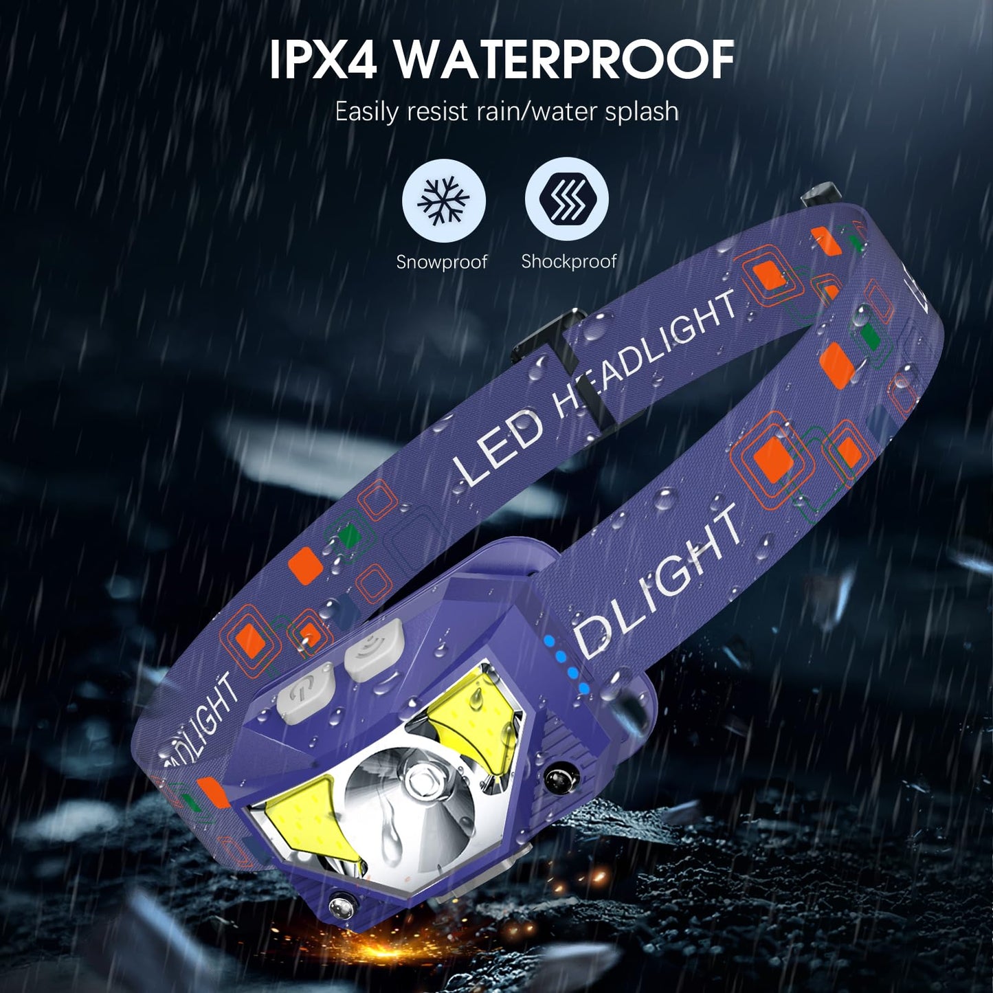 LHKNL Headlamp Flashlight, Lumen Ultra-Light Bright LED Rechargeable Headlight with White Red Light, 2-Pack Waterproof Motion Sensor Head Lamp,8 Modes for Outdoor Camping Running Hiking Fishing