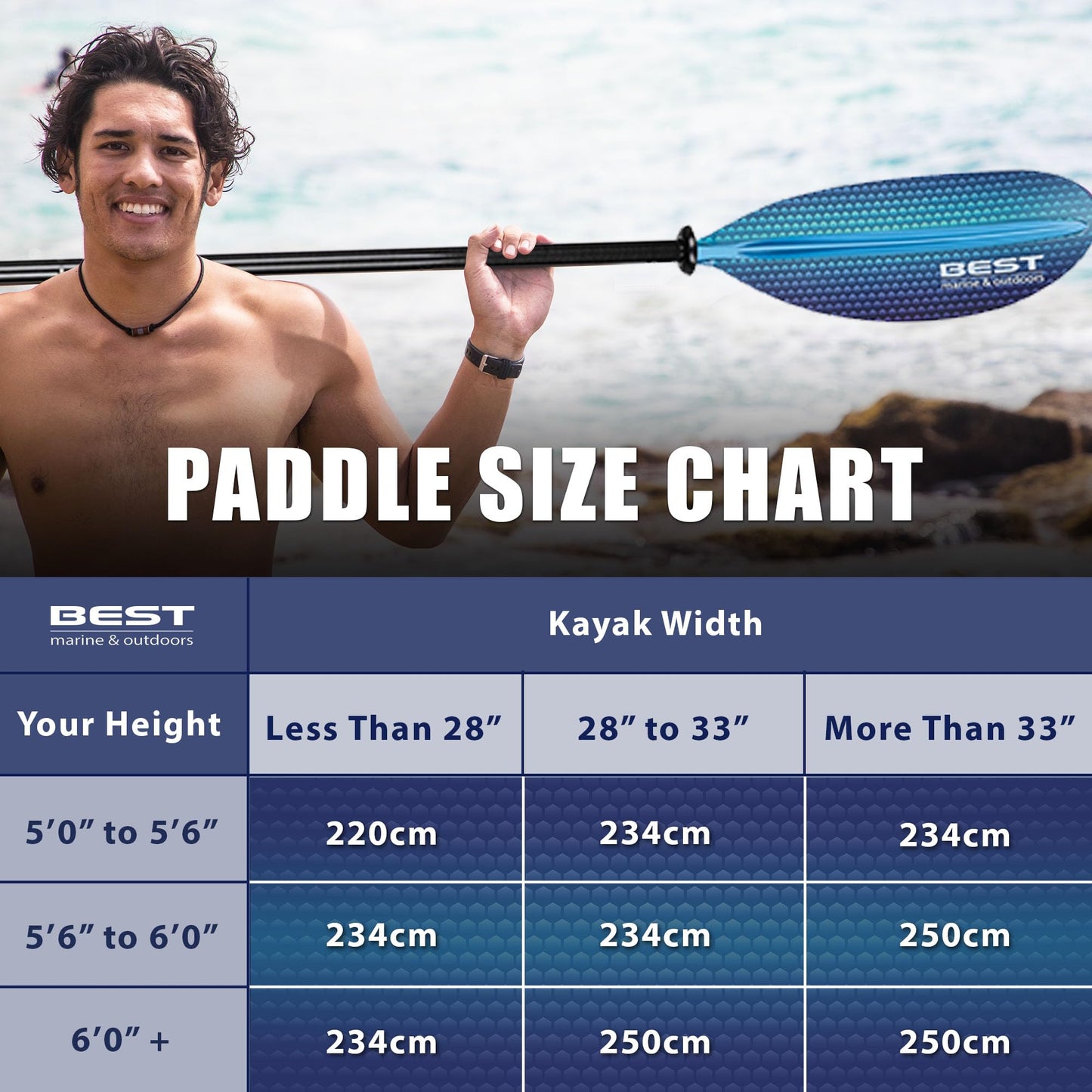 Best Marine and Outdoors Kayak Paddle, Carbon Fiber Shaft & Fiberglass Reinforced Polypropylene Blades, 220cm, 234cm, 250cm, Lightweight Kayak Paddles for Adults (Blue Prism, 234 CM)