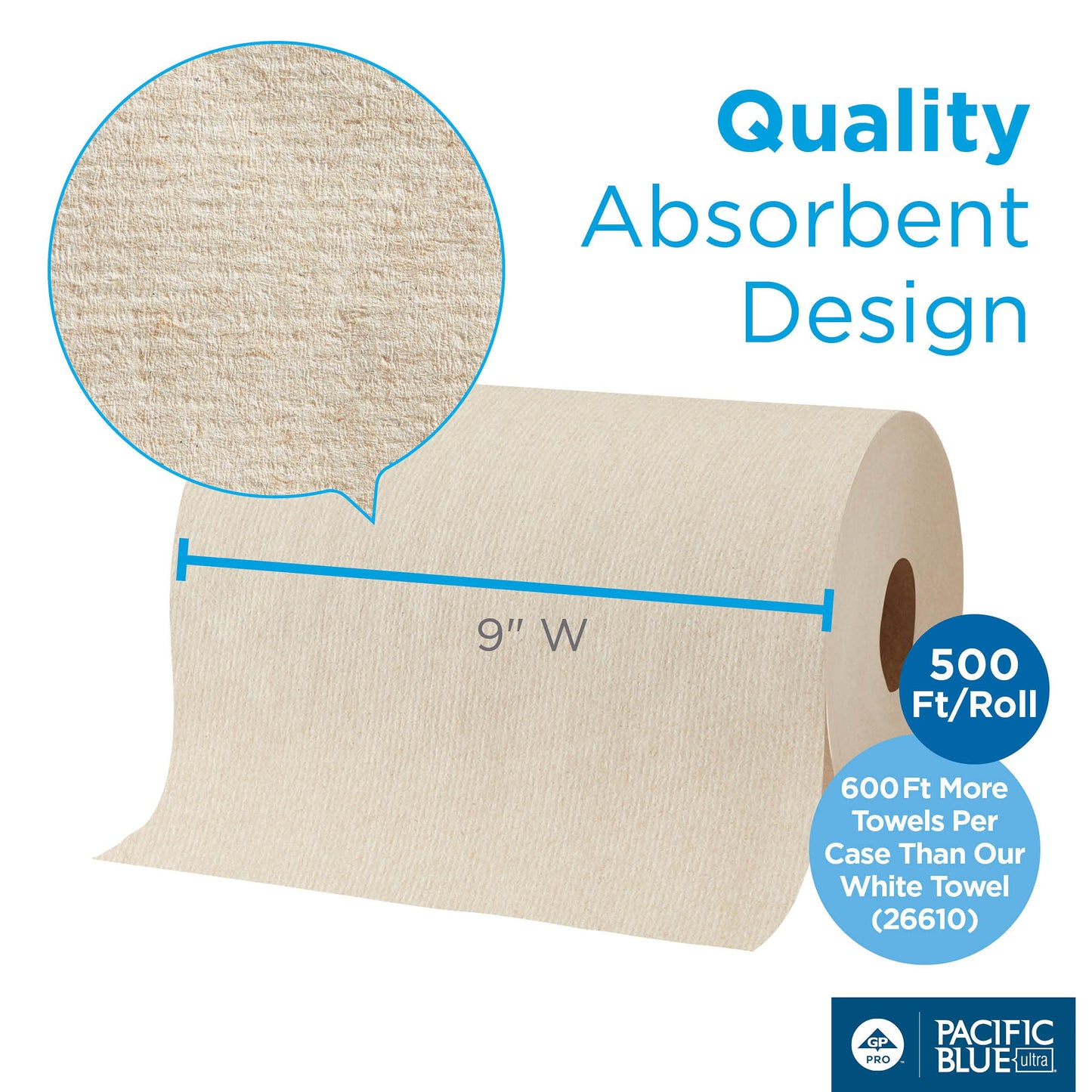 Pacific Blue Ultra 8” High-Capacity Recycled Paper Towel Roll by GP PRO (Georgia-Pacific), White, 26490, 1150 Feet Per Roll, 6 Rolls Per Case