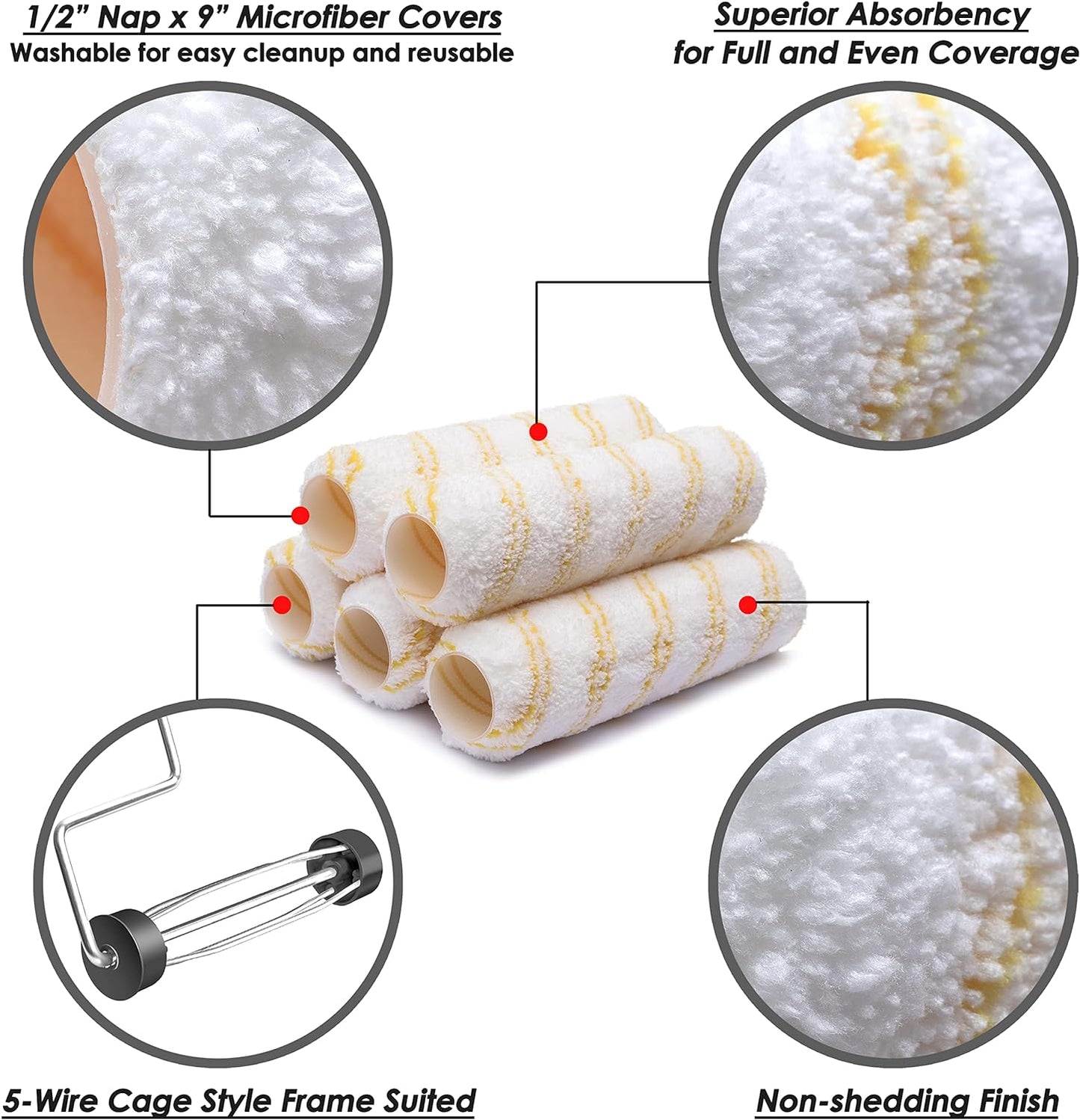 6pcs House Paint Roller Kit, PinStone 9 inch Extendable Roller Frame with 5 Microfiber Replacement Covers, Adjustable Painting Roller (18" - 36"), Home Painting Supplies for Painting Walls & Ceilings