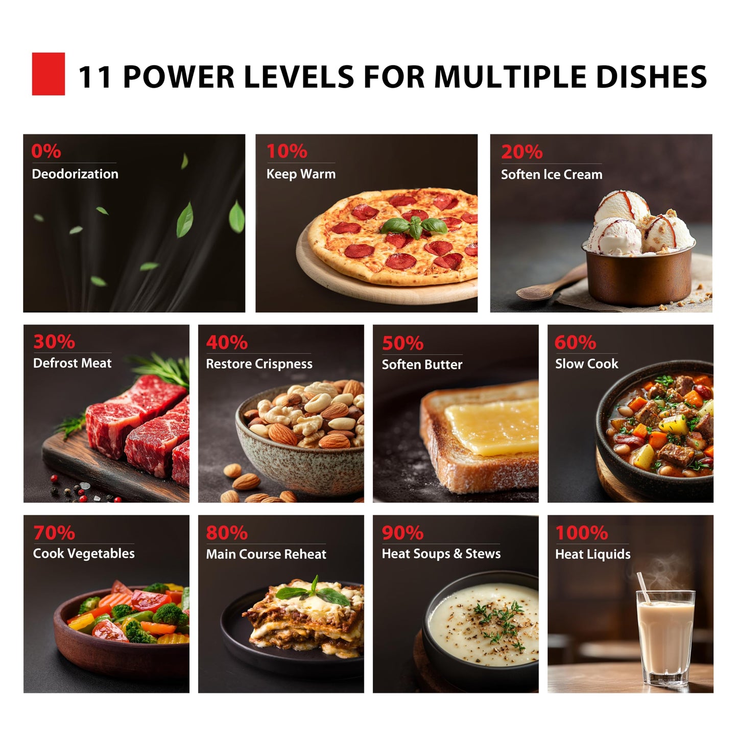 TOSHIBA Small Microwave Oven with 11 Power Levels, Sound On/Off & Eco Mode, Cu Ft, 700W, Black, MM-EM07PA(BK), ChefDefrost-0.7 Cu.Ft
