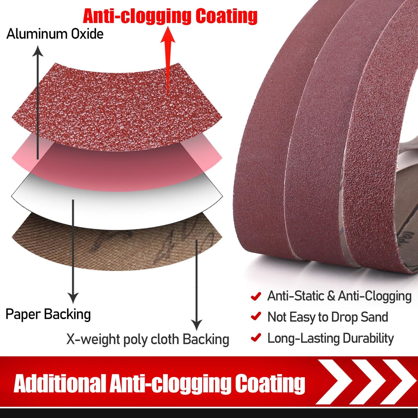 3×18 Inch Belt Sander Sanding Belt, 21 Pack Belt Sander Paper 40/60/80/120/180/240/400 Grits Assortment Aluminum Oxide Sanding Belts for Belt Sander Knife Sharpening Wood Metal Polishing
