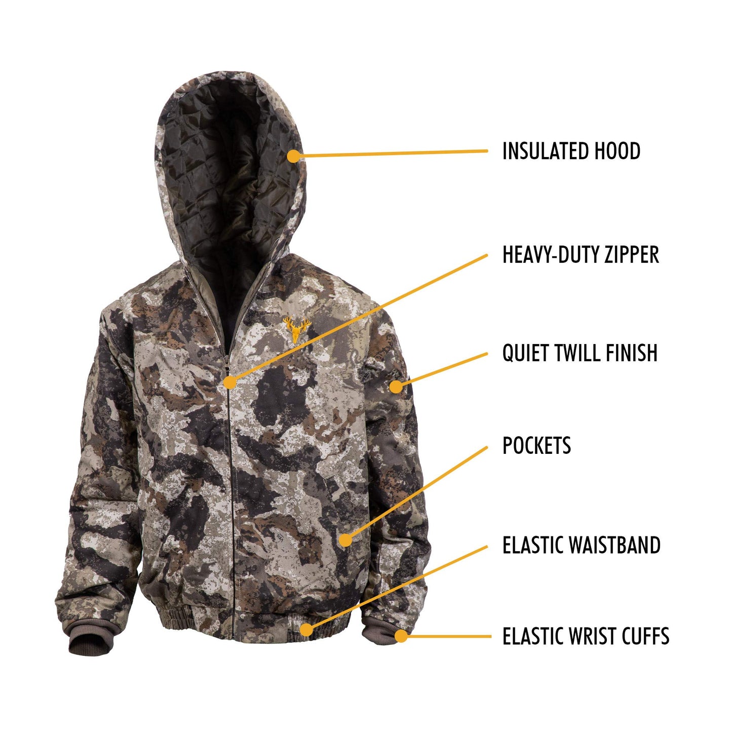 HOT SHOT Youth Insulated Twill Camo Hunting Jacket, Insulated Boy's Winter Coat, Ultra Quiet Camouflage Kids Hunting Gear