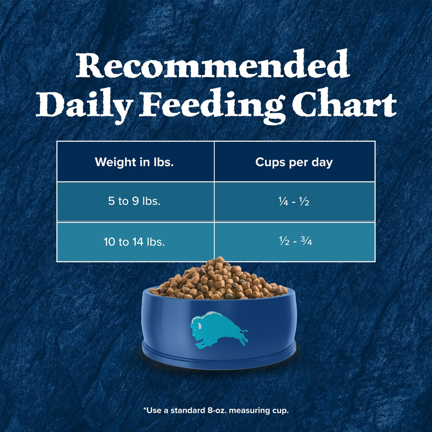 Blue Buffalo Wilderness Natural Adult Dry Cat Food, High-Protein and Grain-Free Diet, Supports Healthy Muscle Development and a Healthy Immune System, Chicken, 12-lb. Bag