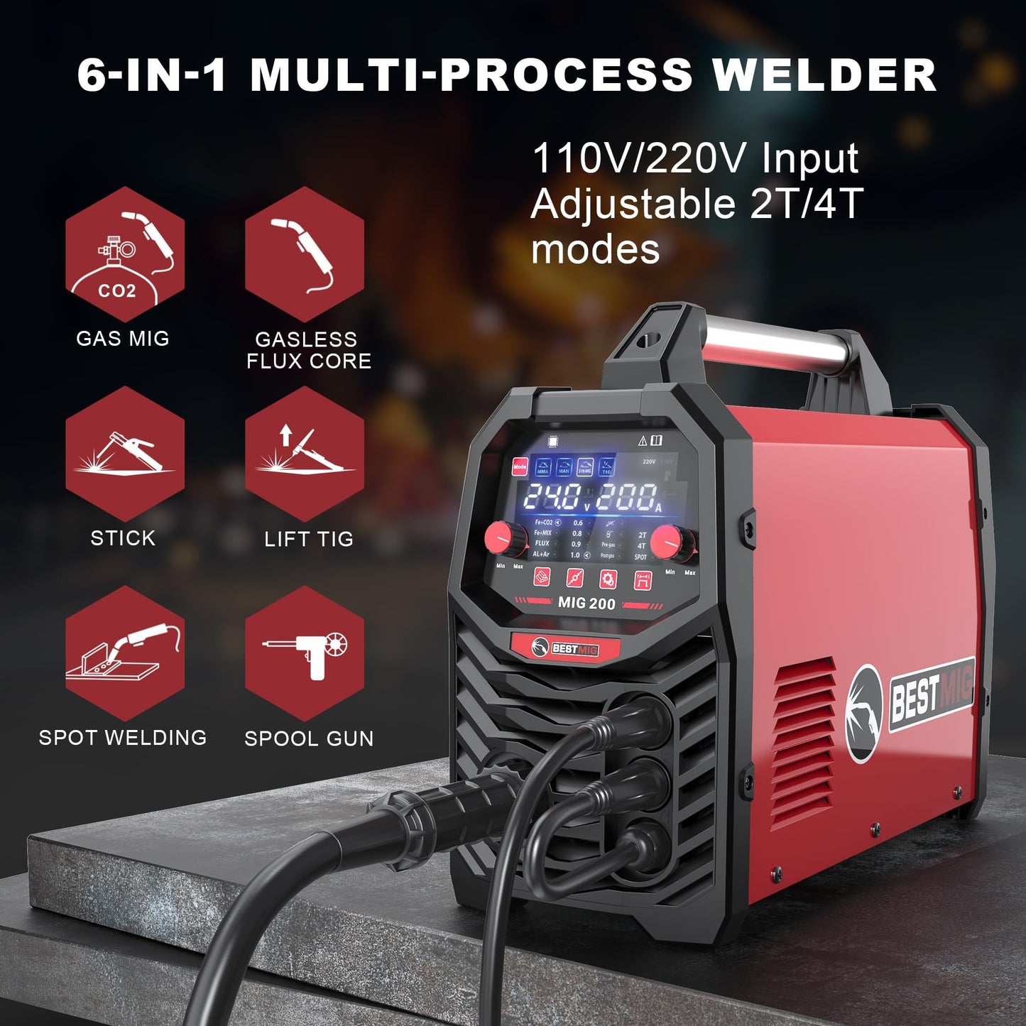 BESTMIG 135A MIG Welder - 3-in-1 Flux Core Welder, MIG/Lift TIG/Stick Welding Machine - Portable IGBT Inverter - 110V with Welding Helmets and Gloves (Red Black, MIG 135A Welder)