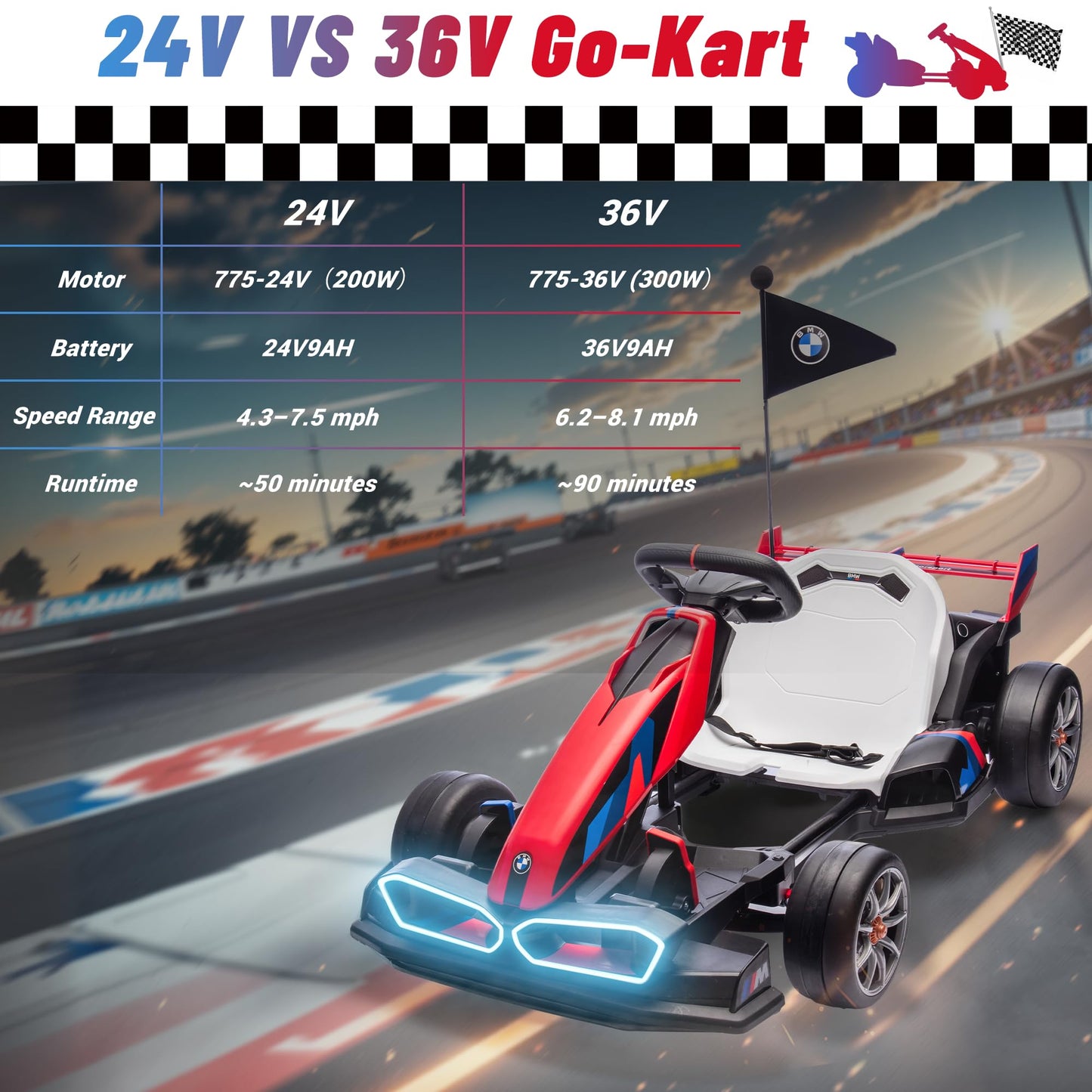 Wanan 36V Electric Go Kart with Adjustable Seat, Licensed BMW Drift Kart with Dual 2 x 300W Motors, Crazy Go Cart for Kids Ages 6-12, Cool LED Lights, Drift Mode and 2 Speeds (Red)