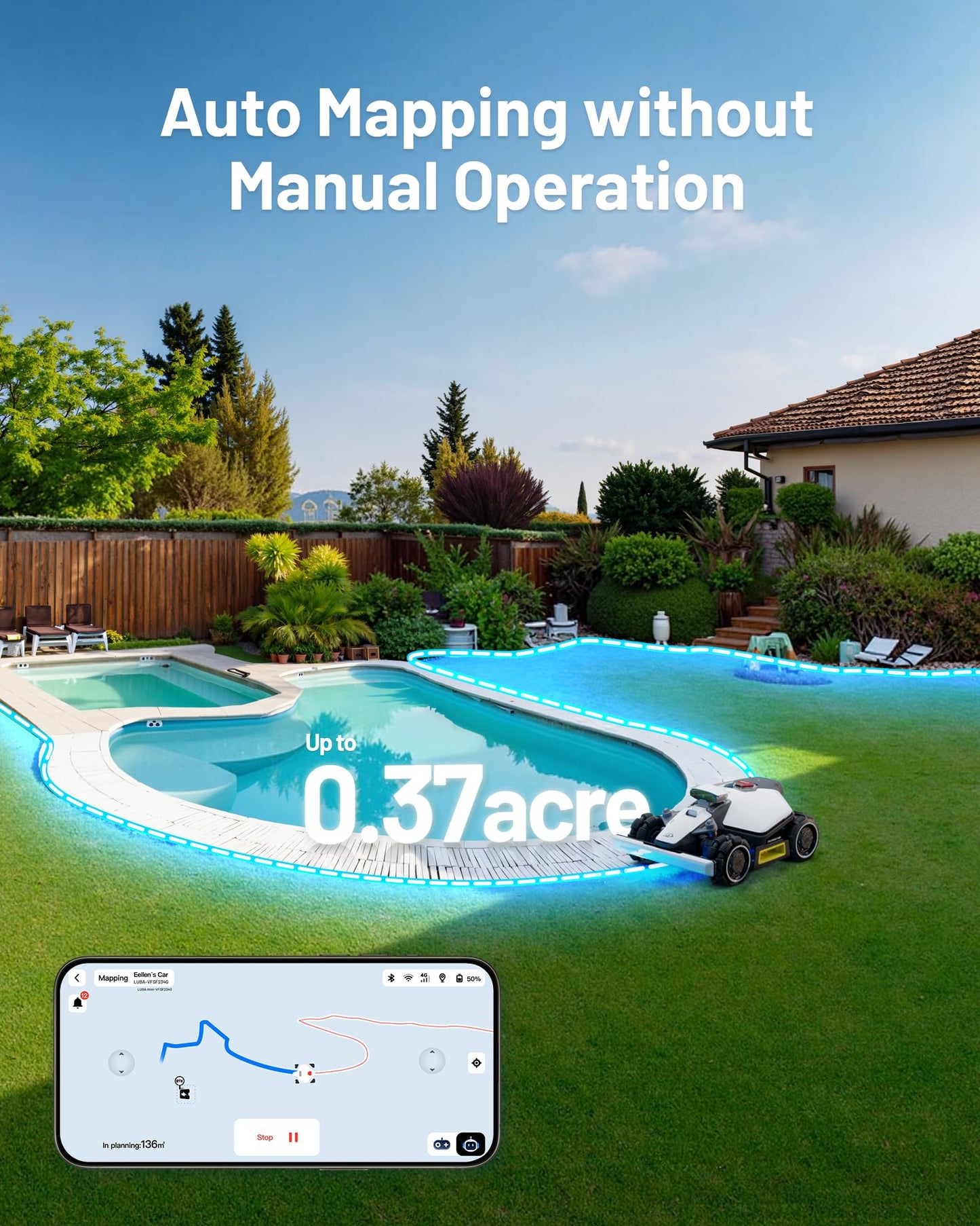 LUBA Mini AWD 800H Robot Lawn Mower with 4G, Reception 0.2 Acre, Max. 0.25 Acre, All-Wheel-Drive for 80% Slope, UltraSense AI Vision+RTK Auto-Mapping, Cutting Height 2.2"-4.0"