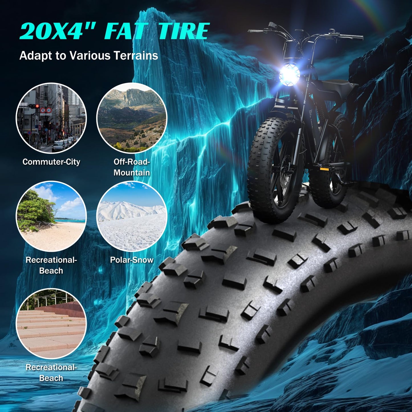 TST Electric Bike for Adults 1500W Peak 20" Fat Tire All-Terrain E-Bike 60 Miles 28MPH Electric Dirt Bike for Road Sand Mountain Snow - 48V 15AH Battery Powered Electric Motorcycle for Adventure