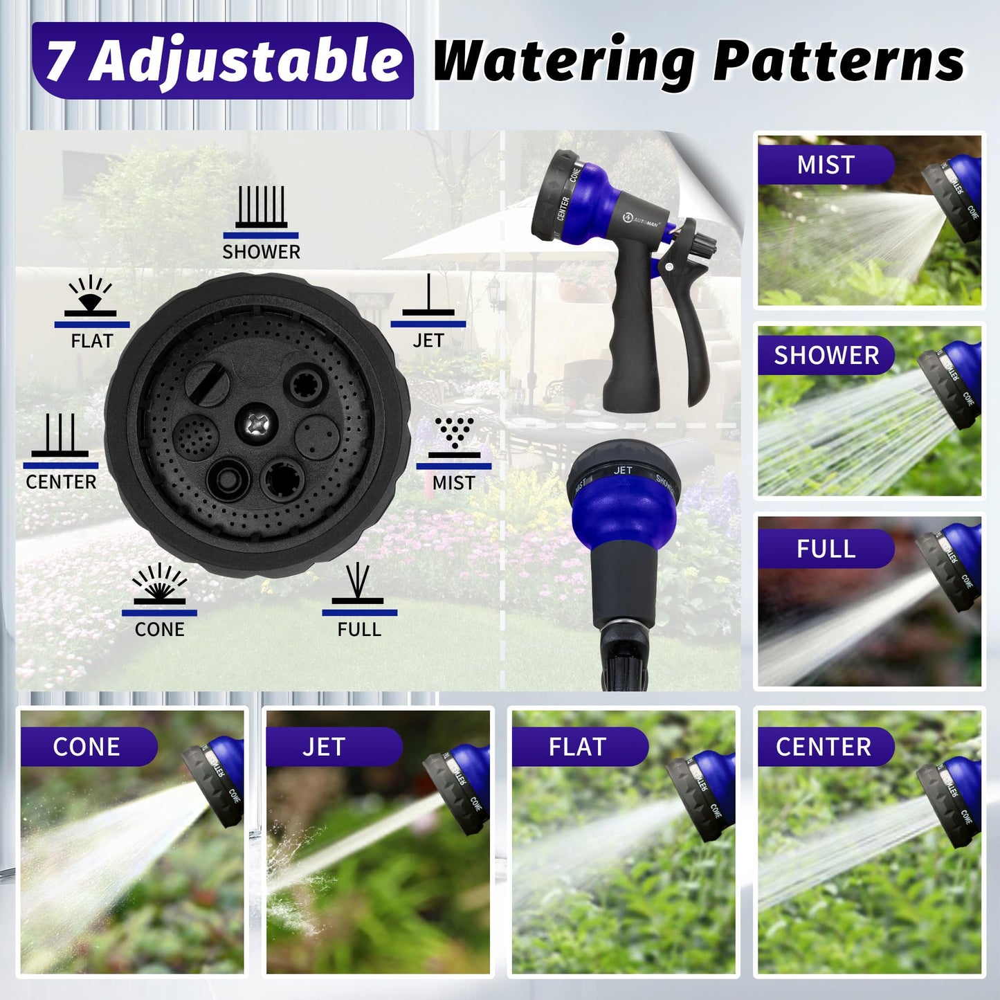 AUTOMAN-Garden-Hose-Nozzle, ABS Water Spray Nozzle with 7 Adjustable Watering Patterns, Slip Resistant for Watering Plants, Lawn& Garden, Washing Cars, Cleaning, Showering Pets & Outdoor Fun.
