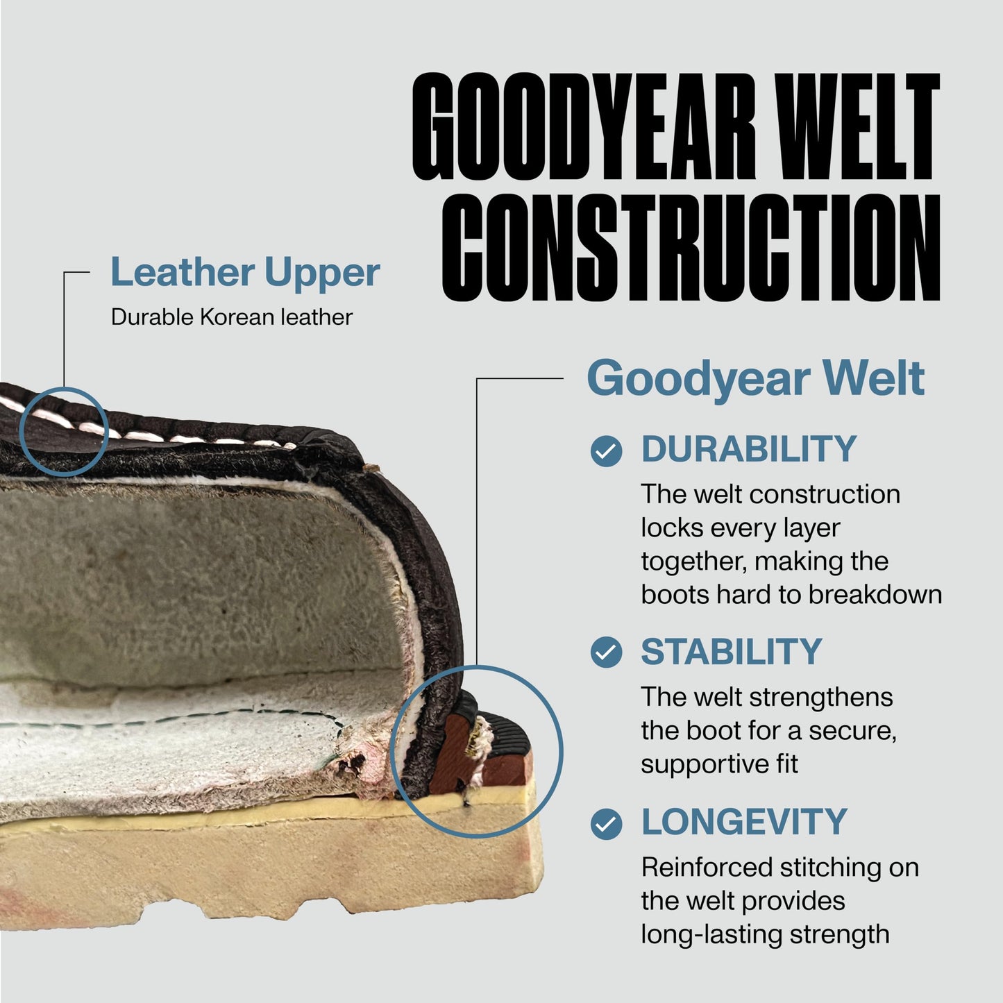 EverBoots Mens Work Boots for Men, Leather EverFit Lightweight Comfort Boot, Anti Slip & Shock Absorption, Soft Oil Grain, Goodyear Welt, Industrial Construction, Roofing, Electrician