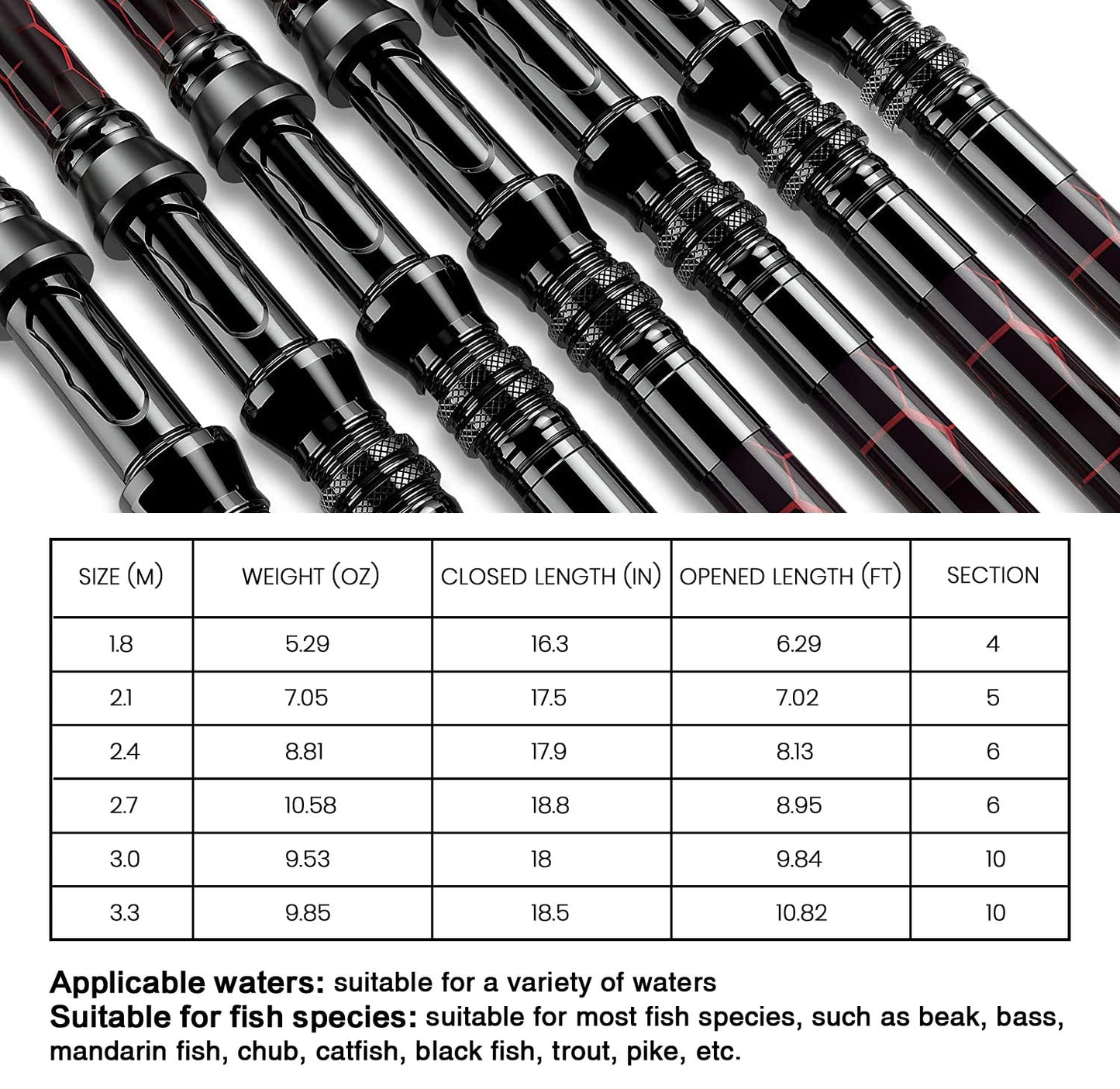 Fishing Rod and Reel Combos, Unique Design with X-Warping Painting, Carbon Fiber Telescopic Fishing Rod with Reel Combo Kit with Tackle Box, Best Gift for Fishing Beginner and Angler